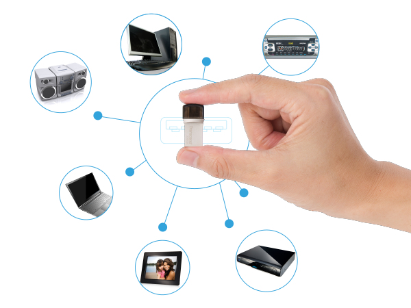 Transcend JetFlash 890 - USB-Flash-Laufwerk