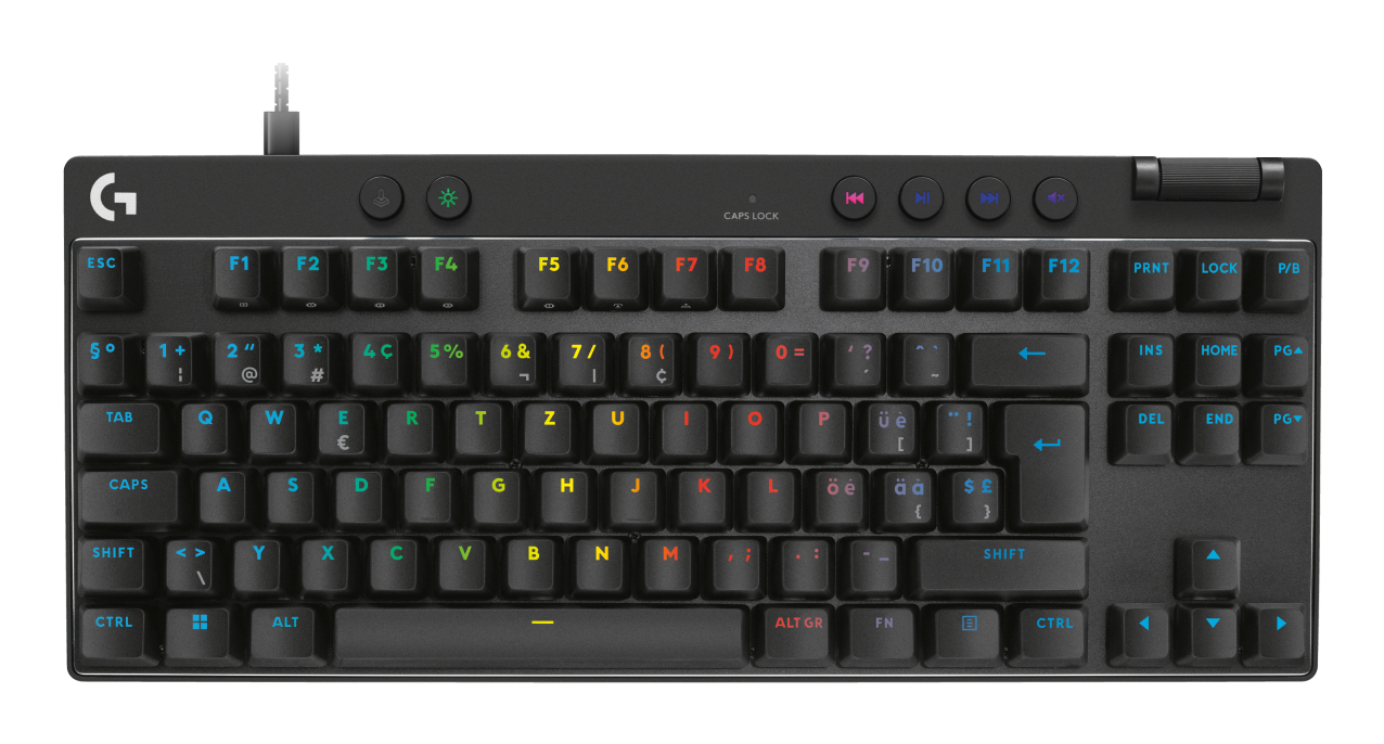 Logitech G PRO X RAPID - Tastatur - TKL - hintergrundbeleuchtet