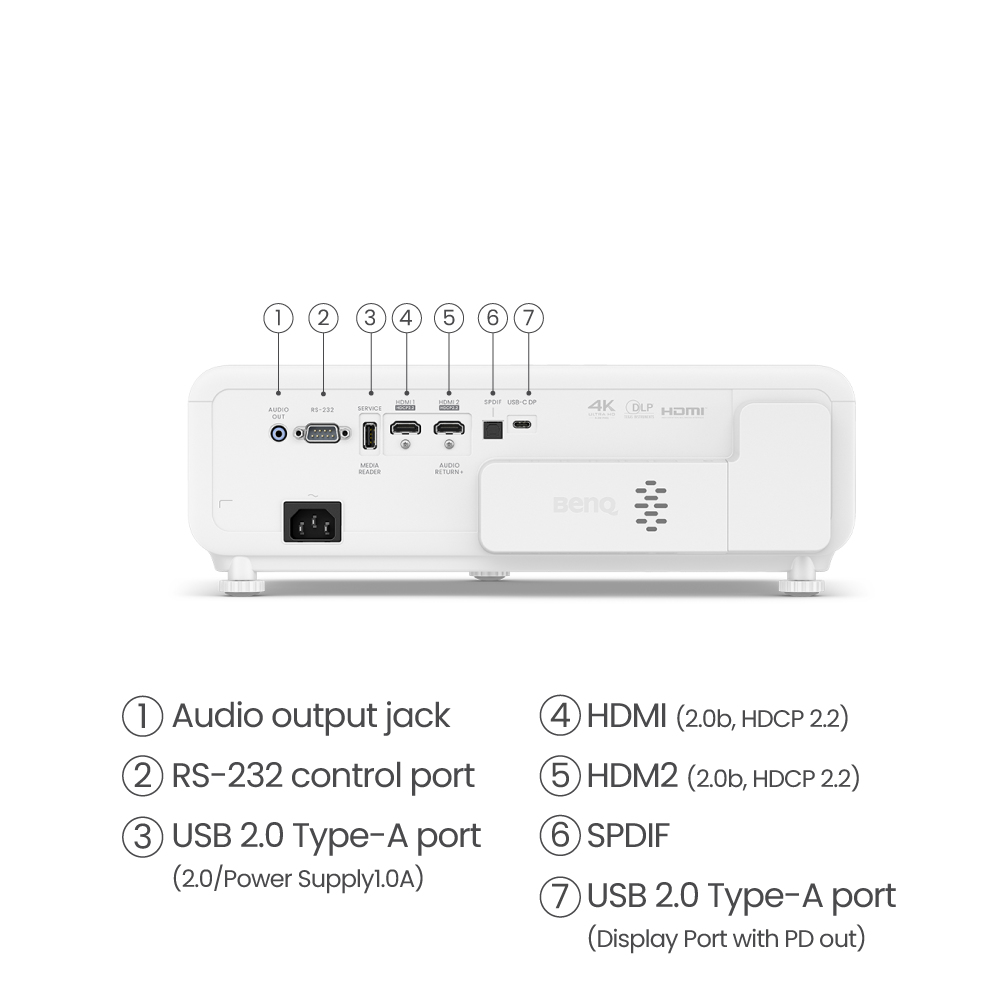 BenQ X500i - DLP-Projektor - 4-Farben RGB LED