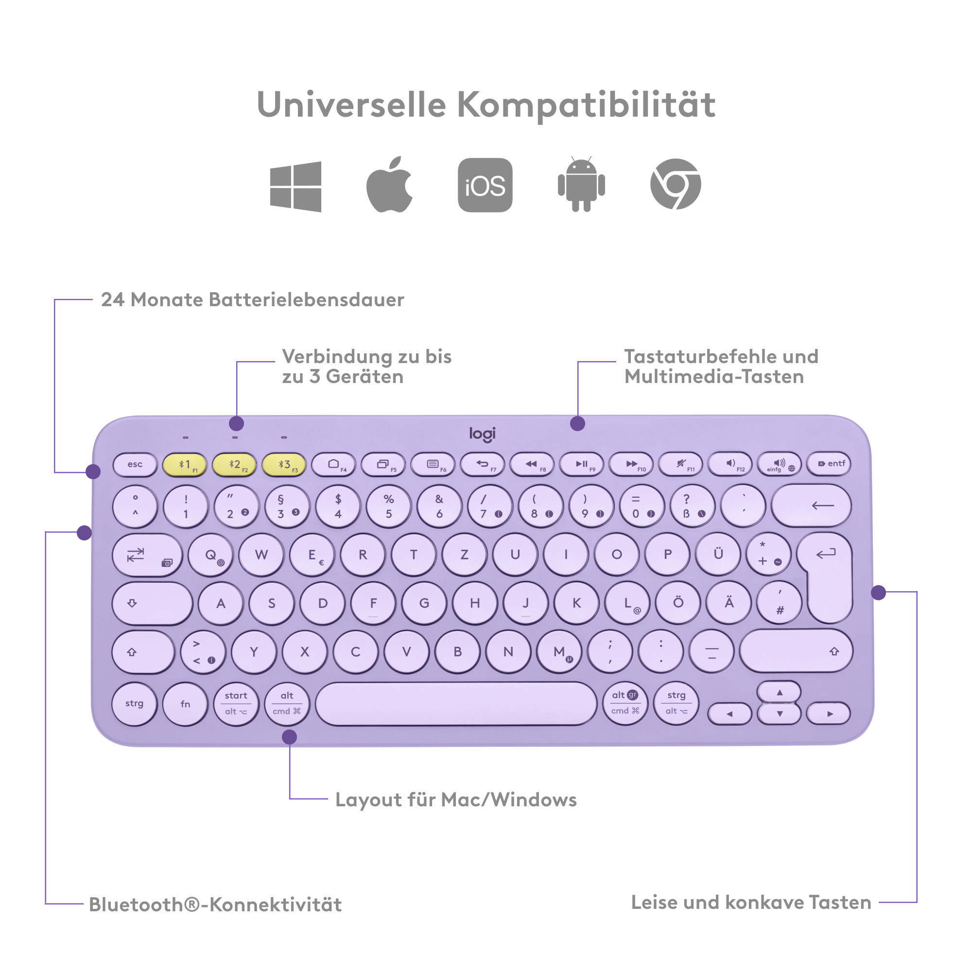 Logitech K380, Mini, Kabellos, Bluetooth, QWERTZ, Lavendel