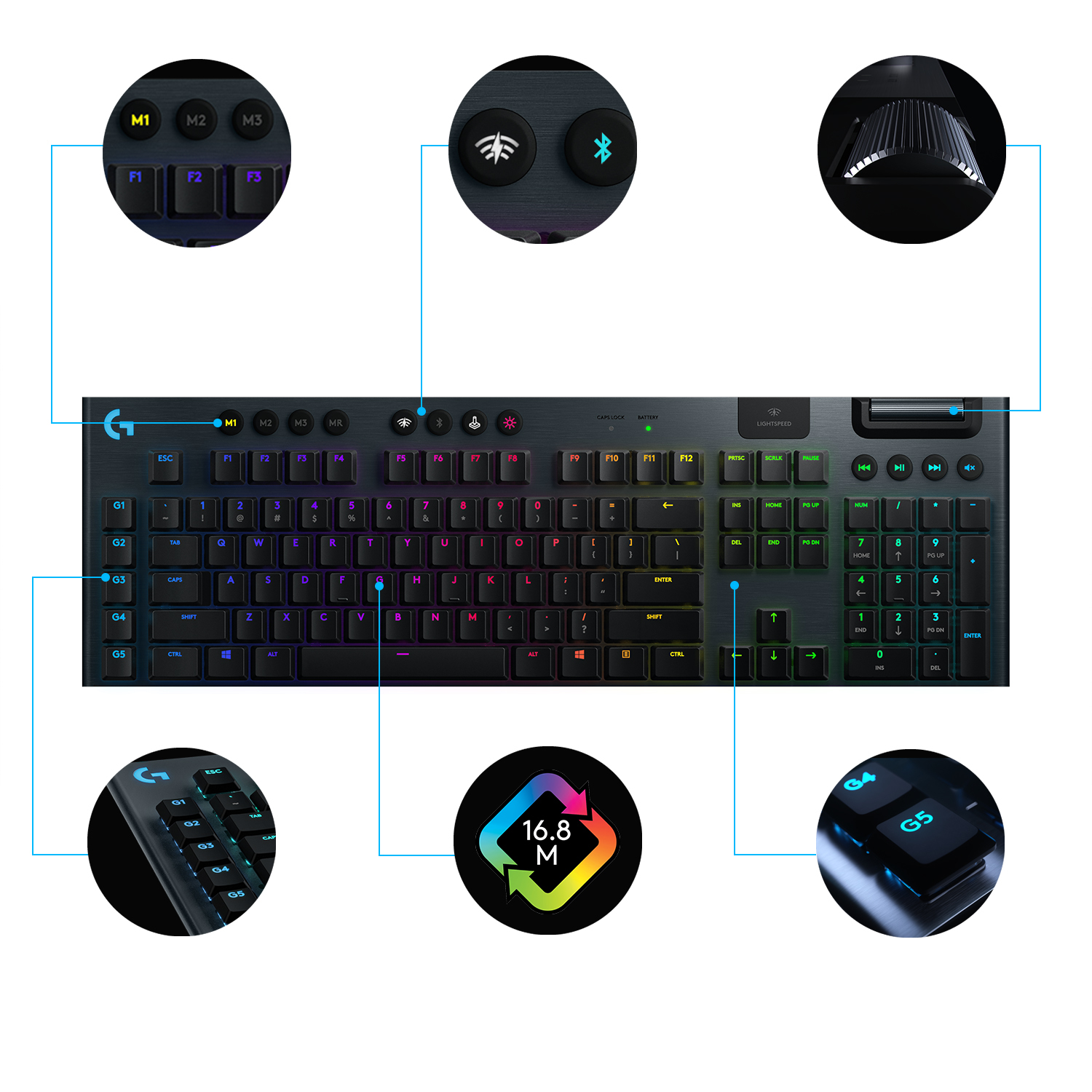 Logitech Gaming G915 - Tastatur - Hintergrundbeleuchtung