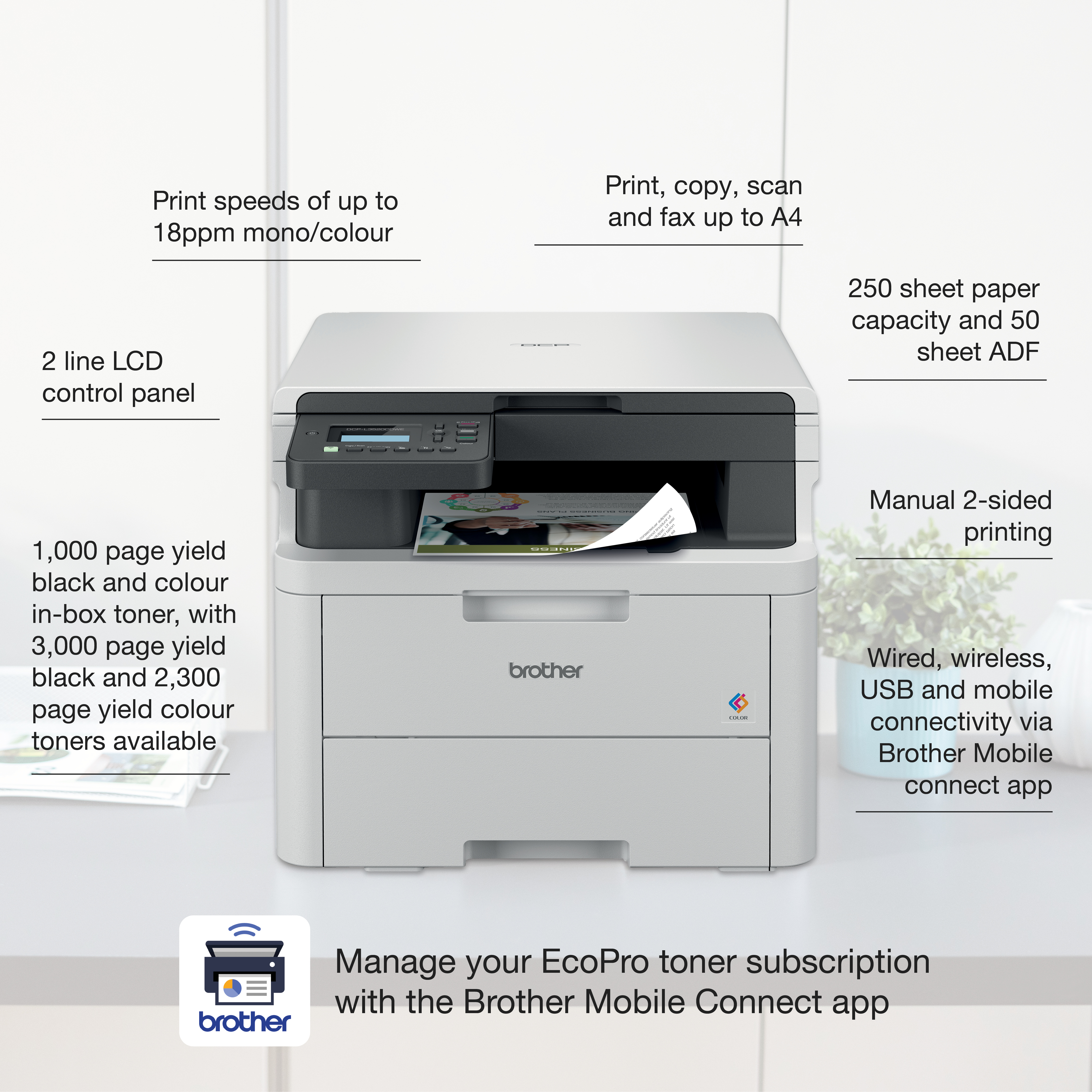 Brother DCP-L3520CDWE - Multifunktionsdrucker - Farbe - LED - A4/Legal (Medien)