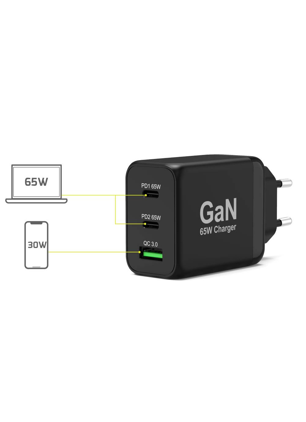 PORT Designs PORT Connect - Netzteil - GaN-Technologie - 65 Watt - 3.25 A - PD, PD 3.0, QC 3.0 - 2 A