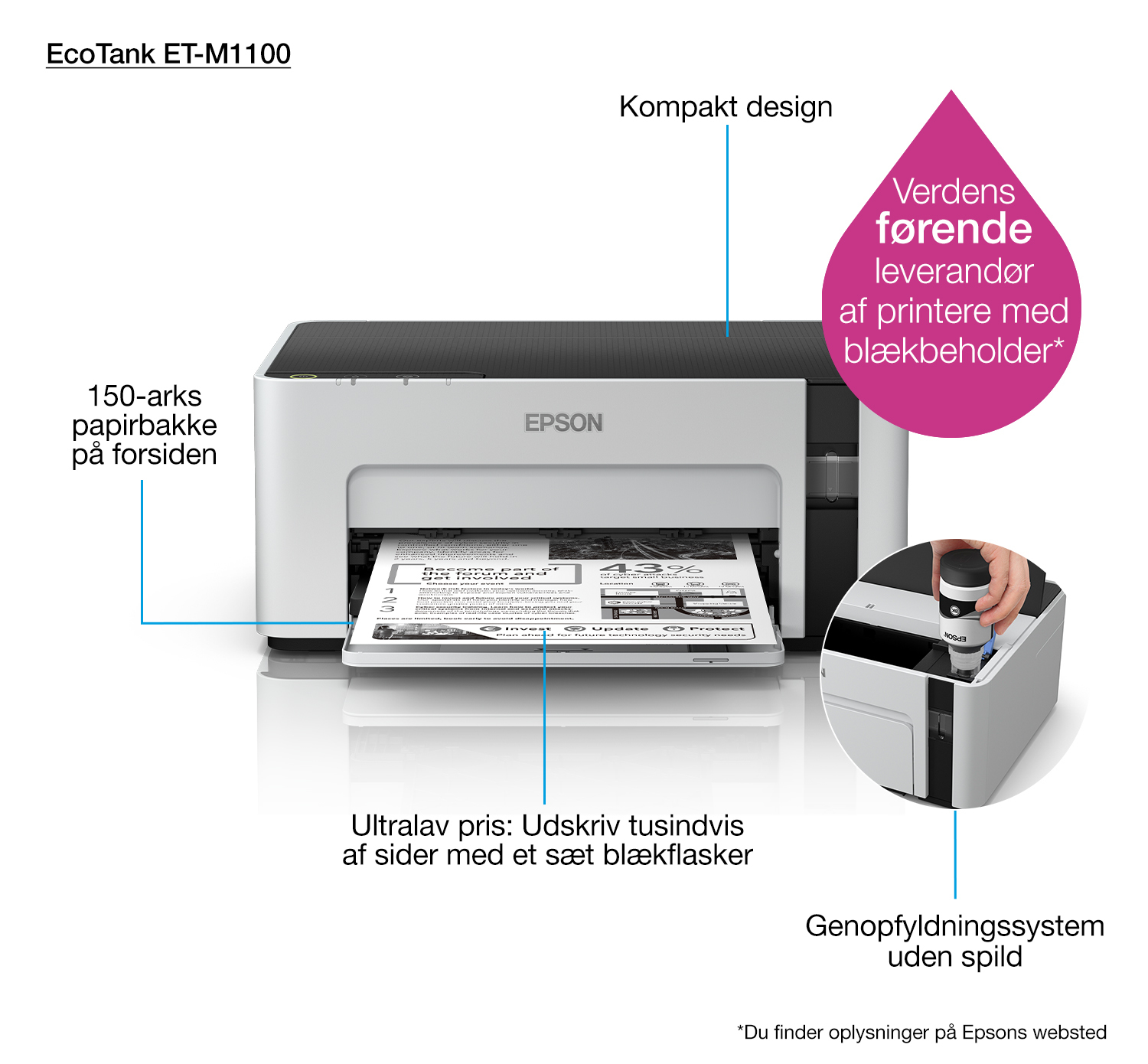 Epson EcoTank ET-M1100, Farbe, 1440 x 720 DPI, A4, 15000 Seiten pro Monat, Schwarz, Grau