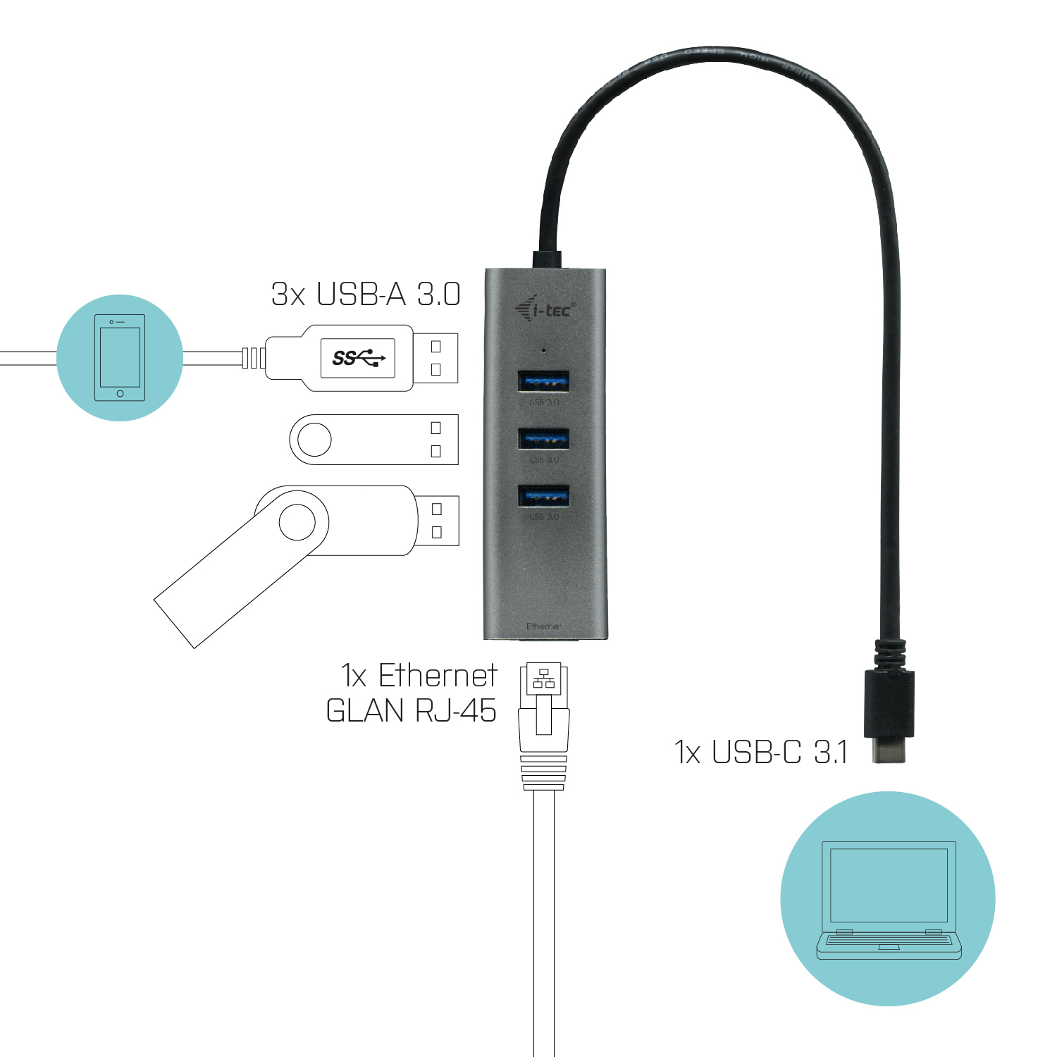 i-tec USB-Hub, RJ-45, USB-C 3.0 [Stecker]