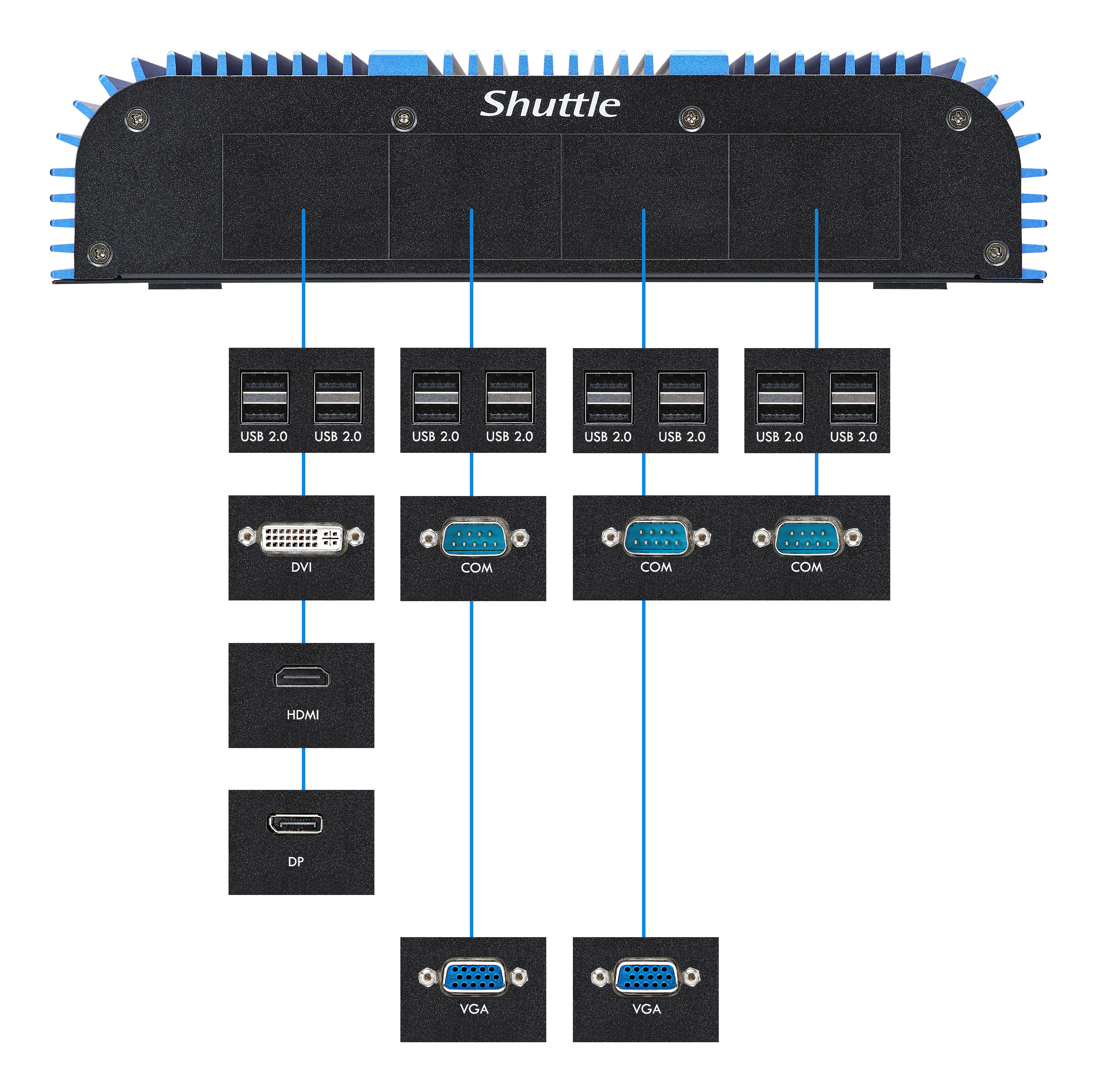Shuttle BPCRL02-i7 industrial Box-PC, i7-1355U , 2x SO-DIMM, 2x LAN, 1x COM, 1xHDMI,4x USB, lüfterlo
