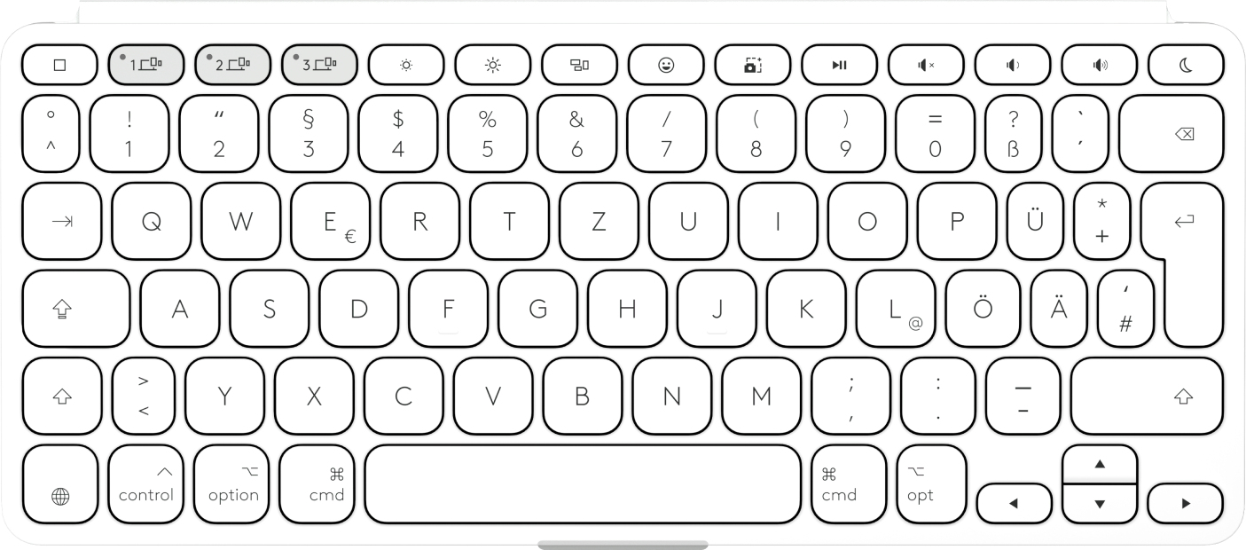 Logitech Keys-To-Go 2 for iPad - Tastatur - eingebaute