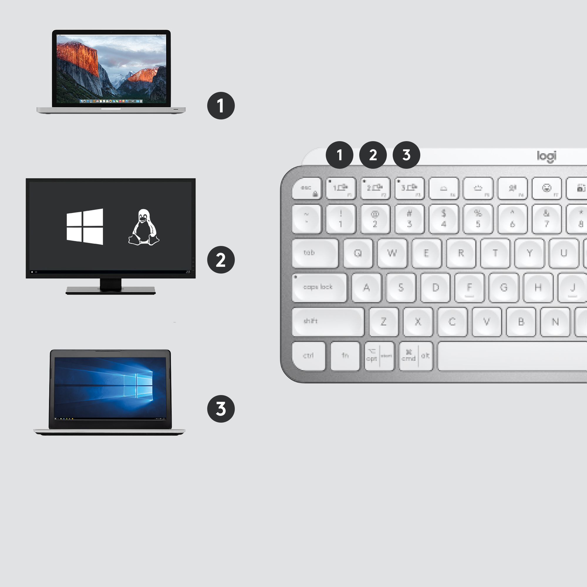 Logitech MX Keys Mini for Business - Tastatur