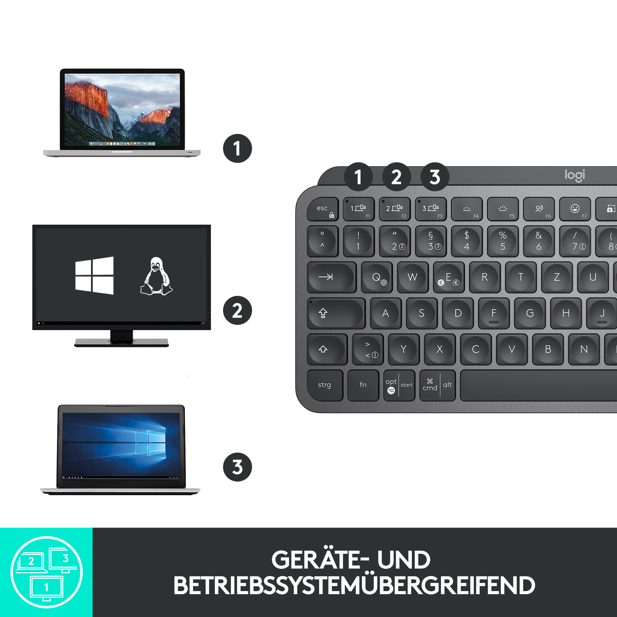 Logitech MX Keys Mini - Tastatur - hinterleuchtet