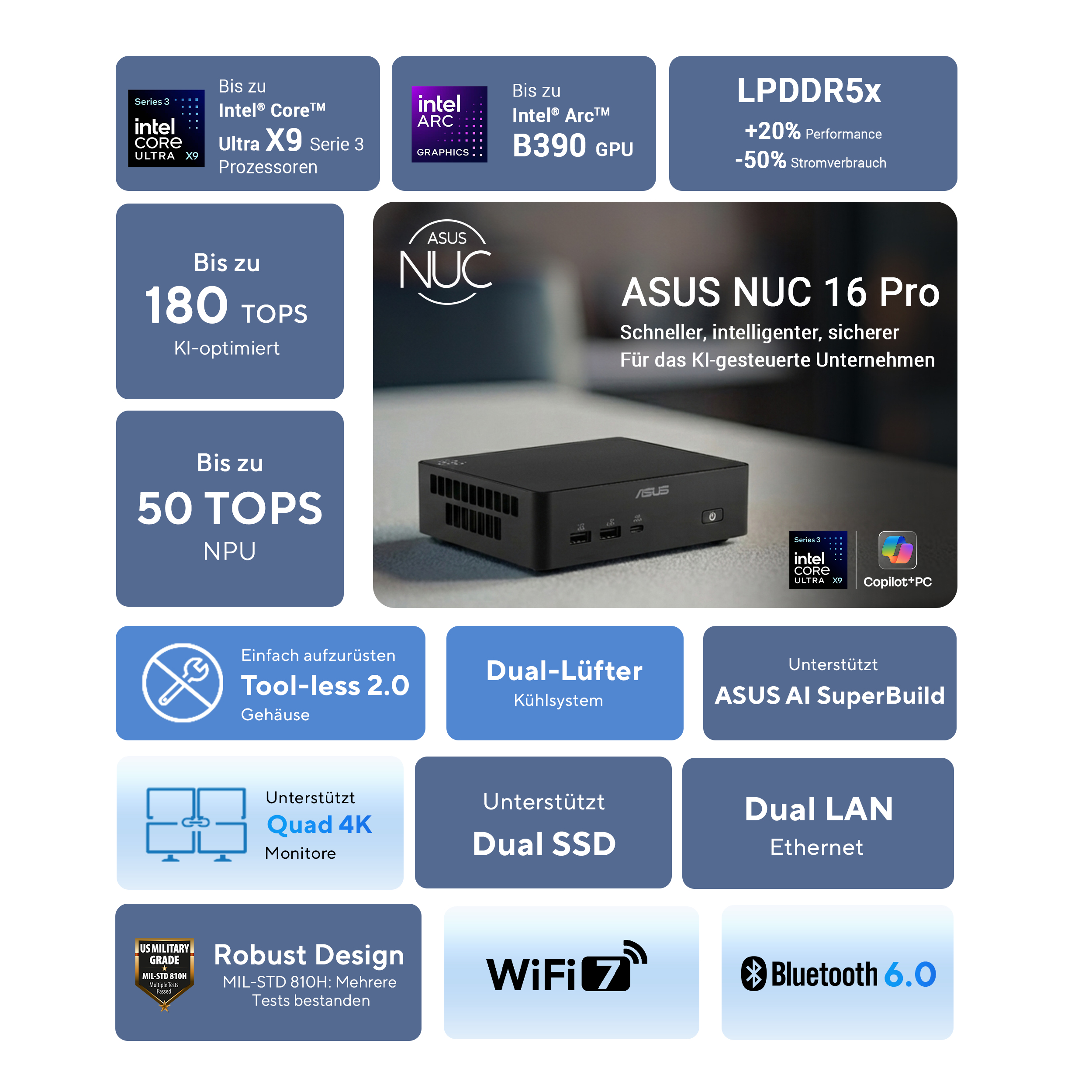 ASUS NUC 16 Pro RNUC16GDKX96C4N2, Core Ultra X9 388H, 32GB, 1TB, 2x M.2 PCIe, Win11 Pro