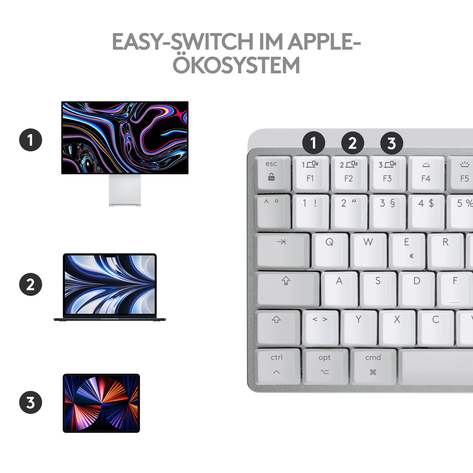 Logitech Master Series MX Mechanical Mini for