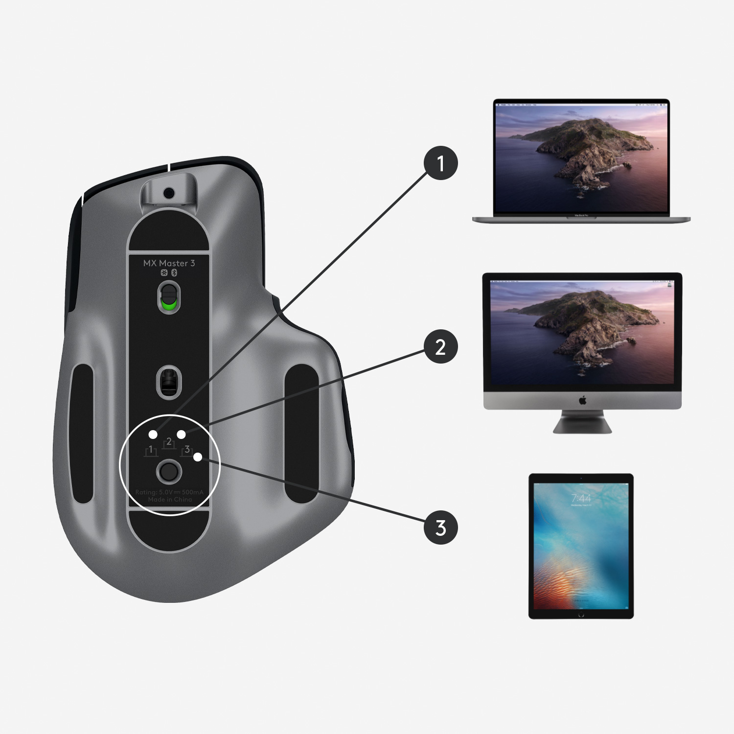 Logitech MX Master 3 for Mac - Maus - Laser - 7 Tasten - kabellos - Bluetooth, 2.4 GHz - kabelloser
