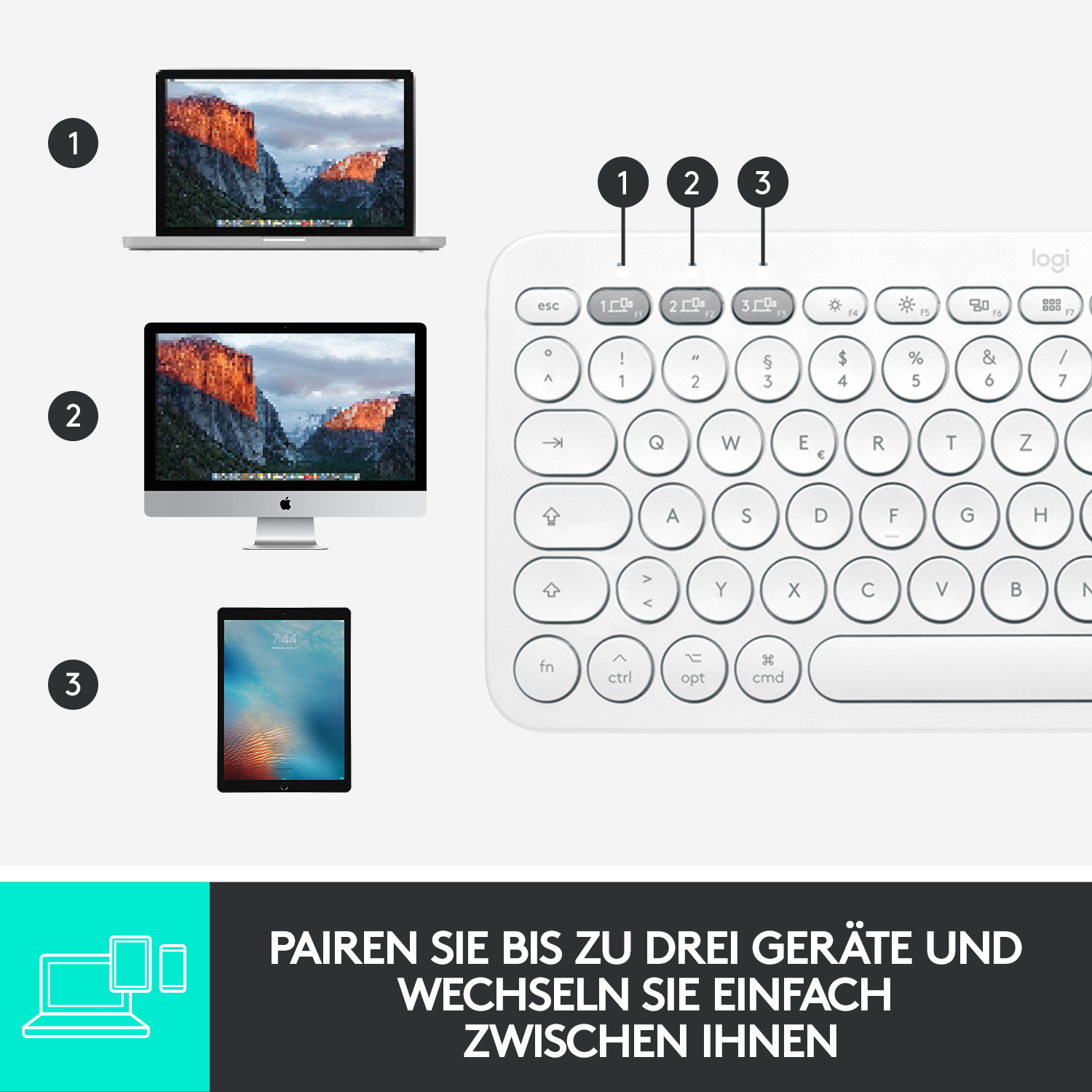 Logitech K380 for Mac Multi-Device Bluetooth Keyboard, Mini, Kabellos, Bluetooth, QWERTZ, Weiß