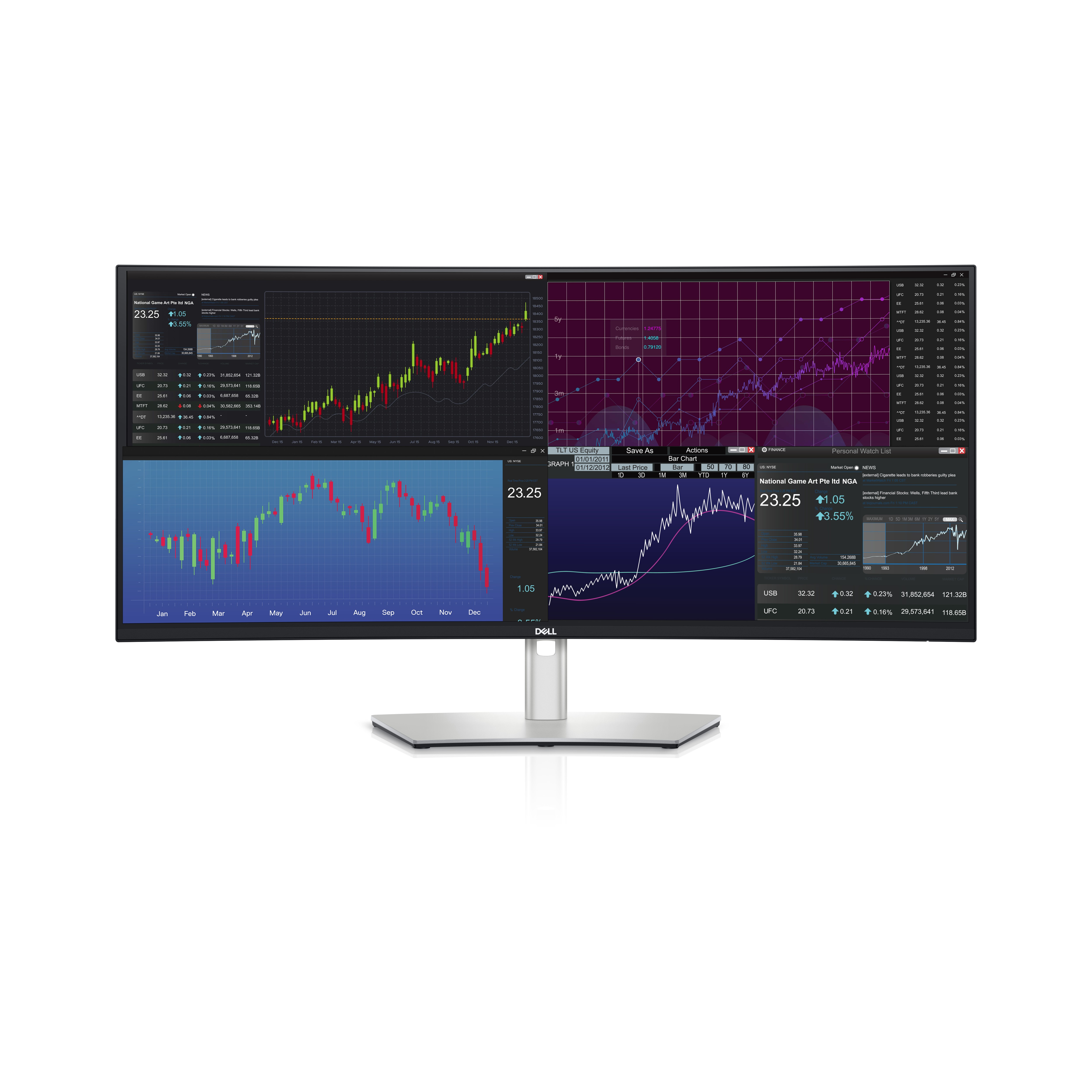 Dell UltraSharp U3824DW Monitor 95,33cm (37,5") WQHD+, IPS, 5ms, HDMI, DisplayPort