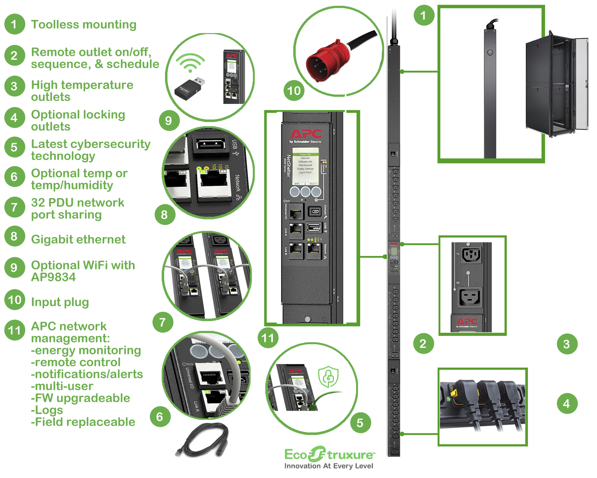 APC Rack PDU 9000 Switched APDU9981EU3 - Stromverteilungseinheit (Rack - einbaufähig)