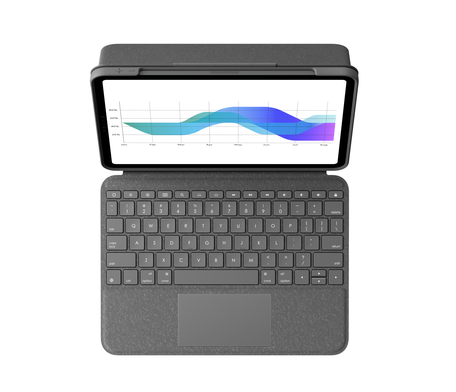 Logitech Folio Touch - Tastatur und Foliohülle - mit Trackpad - hinterleuchtet - Apple Smart connect