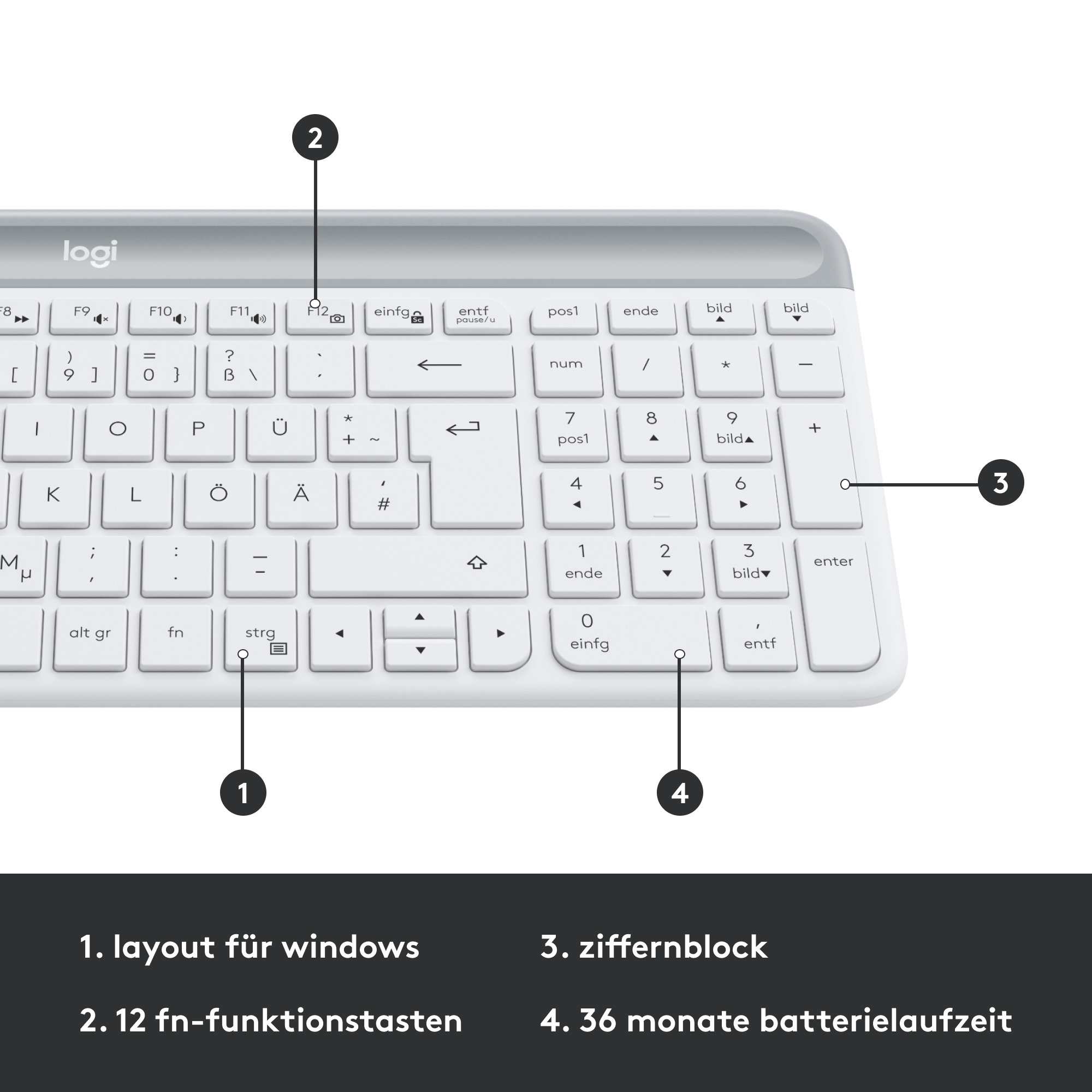Logitech MK470, Volle Größe (100%), Kabellos, RF Wireless, Weiß, Maus enthalten
