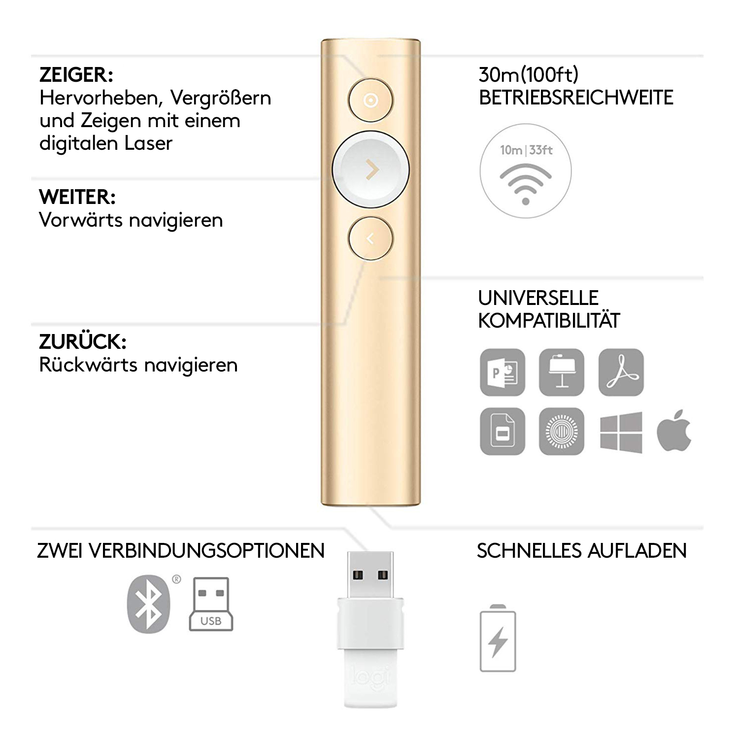 Logitech Spotlight - Präsentations-Fernsteuerung