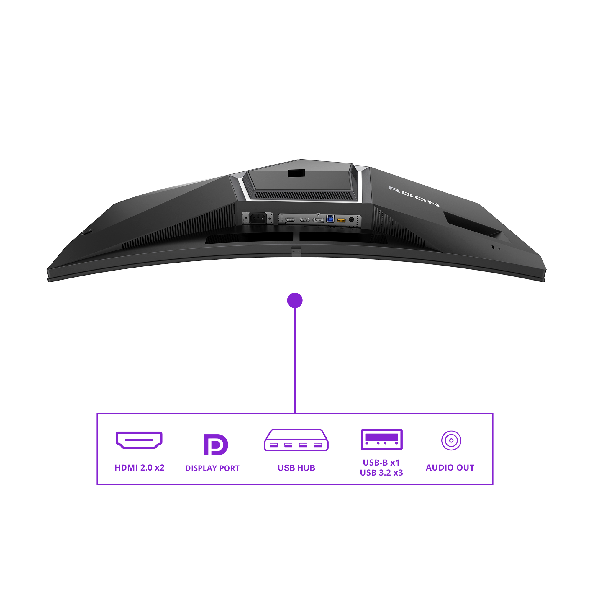 AOC AGON PRO AG346UCD - OLED-Monitor - Gaming - gebogen - 86.36 cm (34")