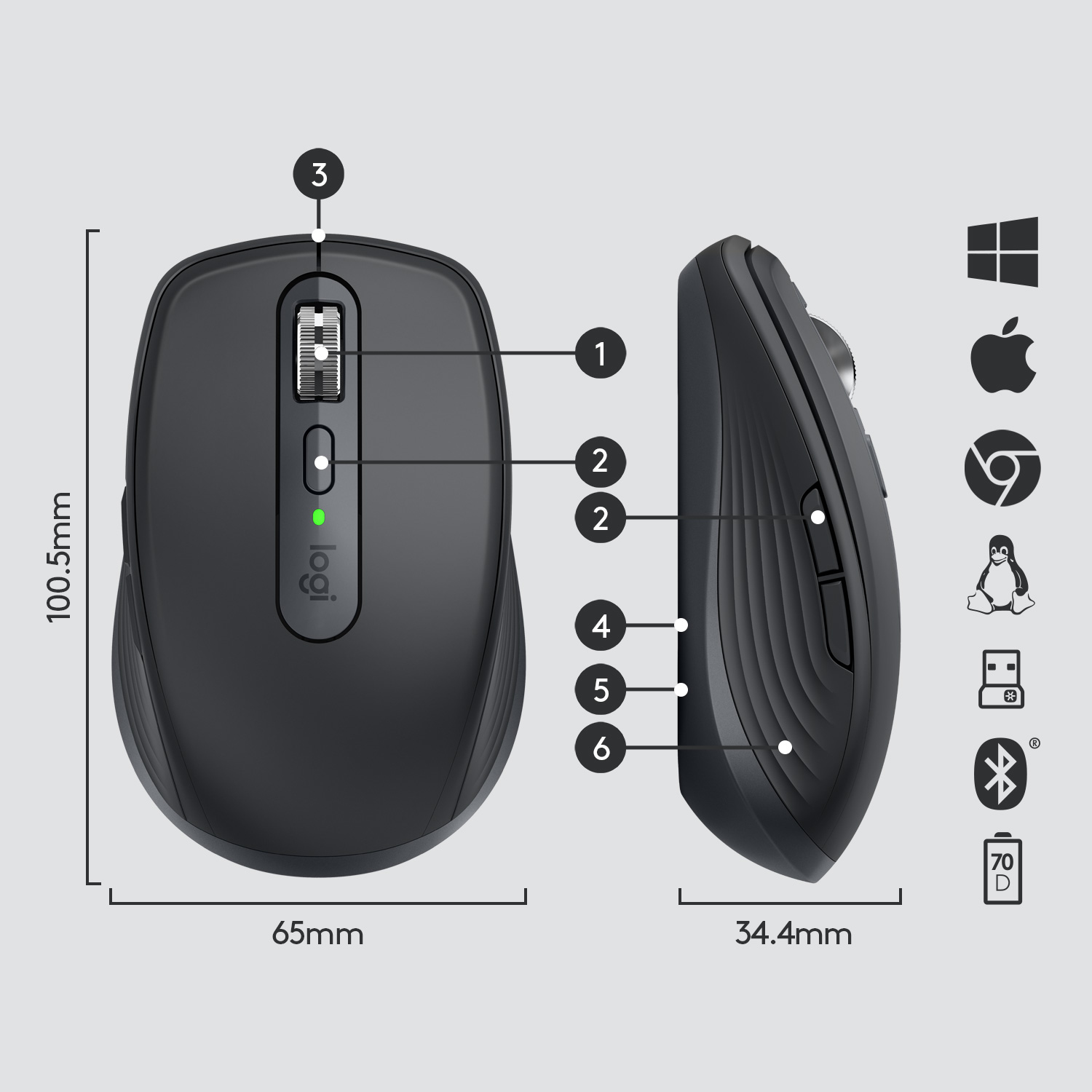 Logitech MX Anywhere 3 - Maus - Laser - 6 Tasten - kabellos - 2.4 GHz, Bluetooth - kabelloser Empfän