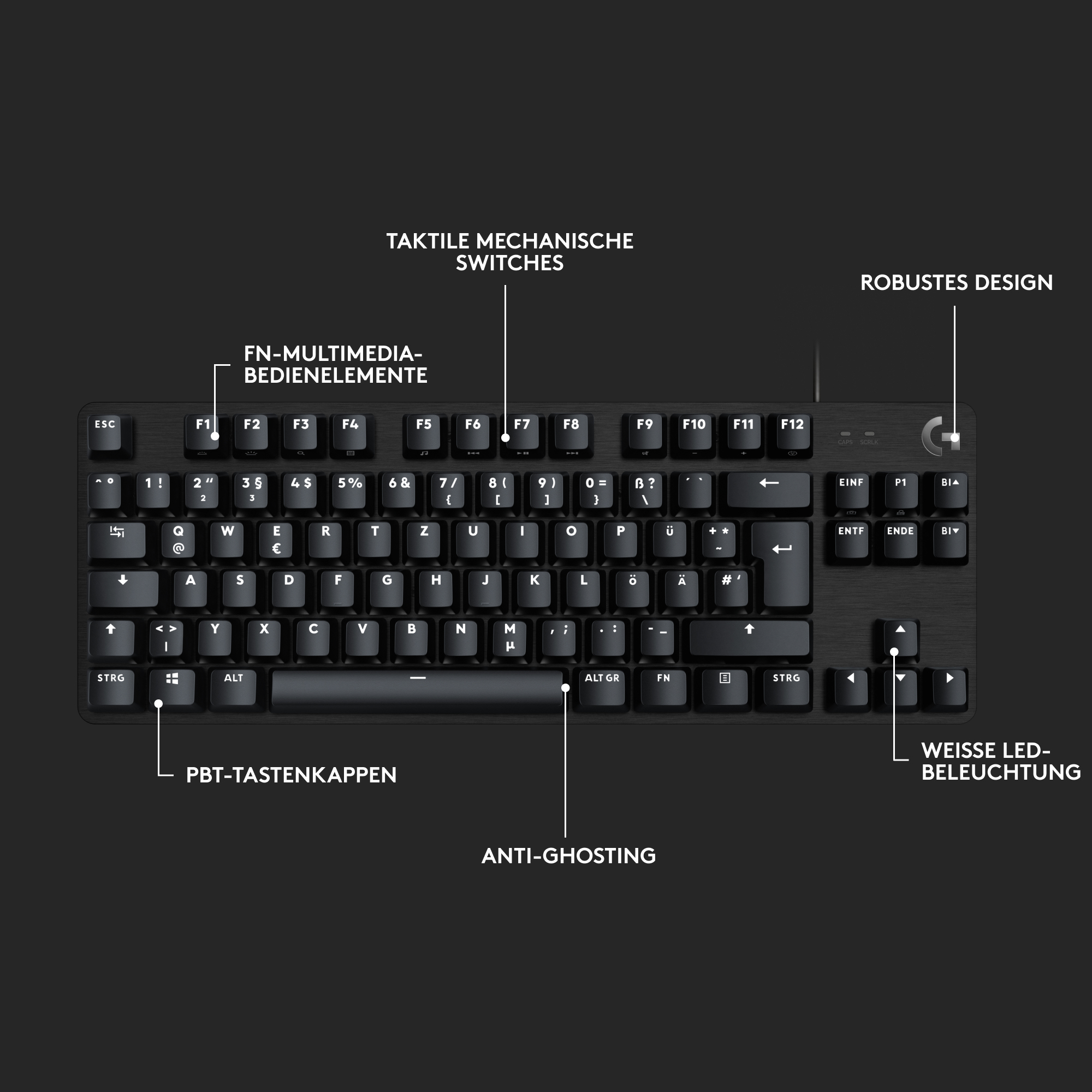 Logitech G G413 TKL SE - Tastatur - TKL - hintergrundbeleuchtet