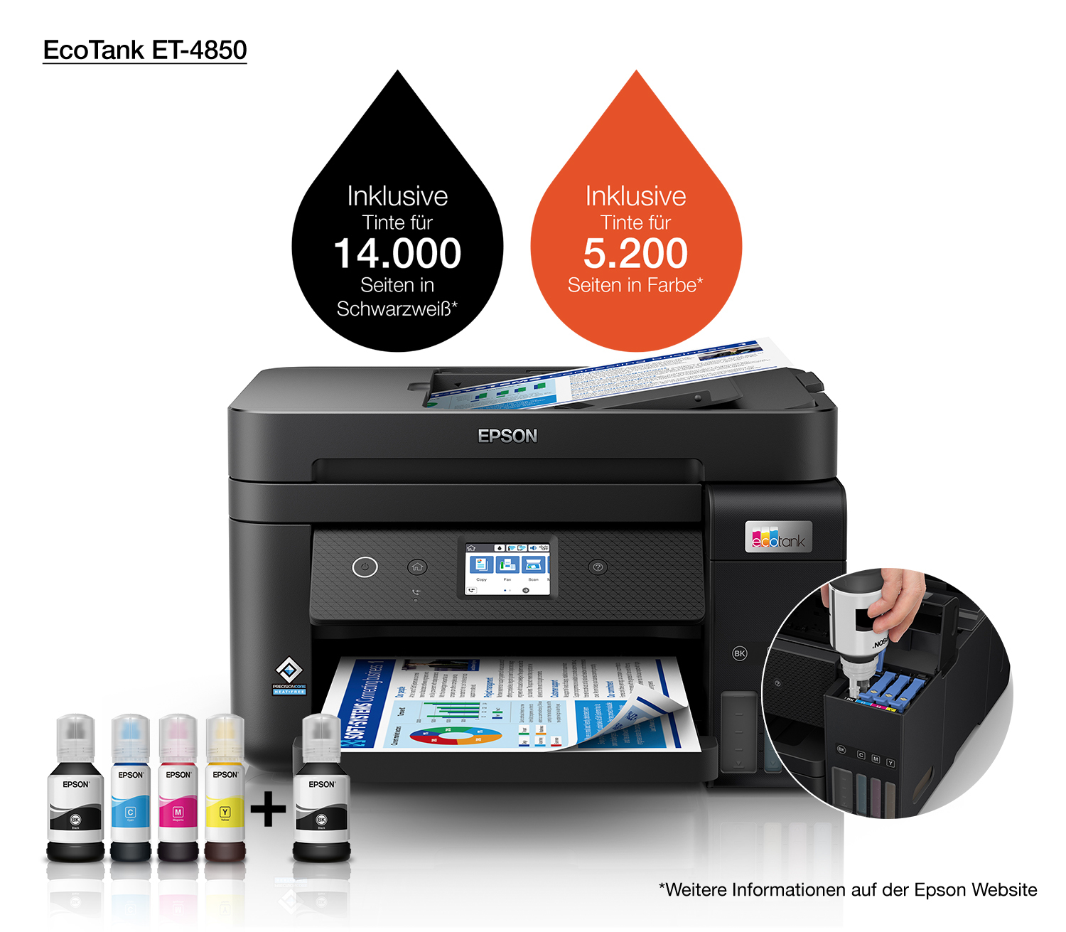 Epson EcoTank ET-4850 - Multifunktionsdrucker - Farbe - Tintenstrahl - wiederbefüllbar - A4 (Medien)