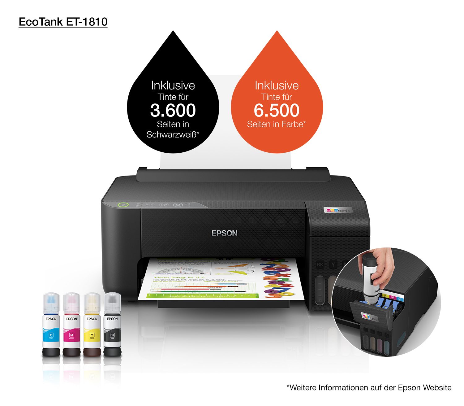 Epson EcoTank ET-1810 - Drucker - Farbe - Tintenstrahl - wiederbefüllbar - A4 - 5760 x 1440 dpi - bi