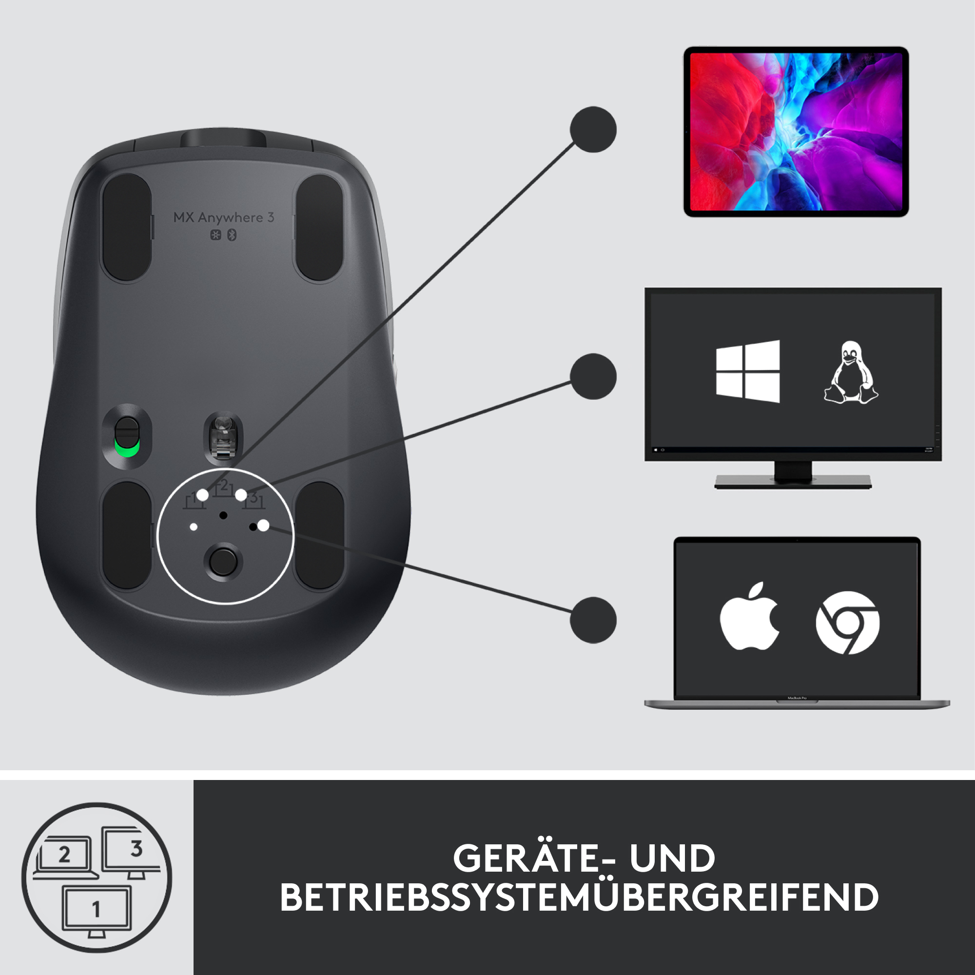 Logitech MX Anywhere 3 for Business, rechts, Laser, RF Wireless + Bluetooth, 4000 DPI, Graphit