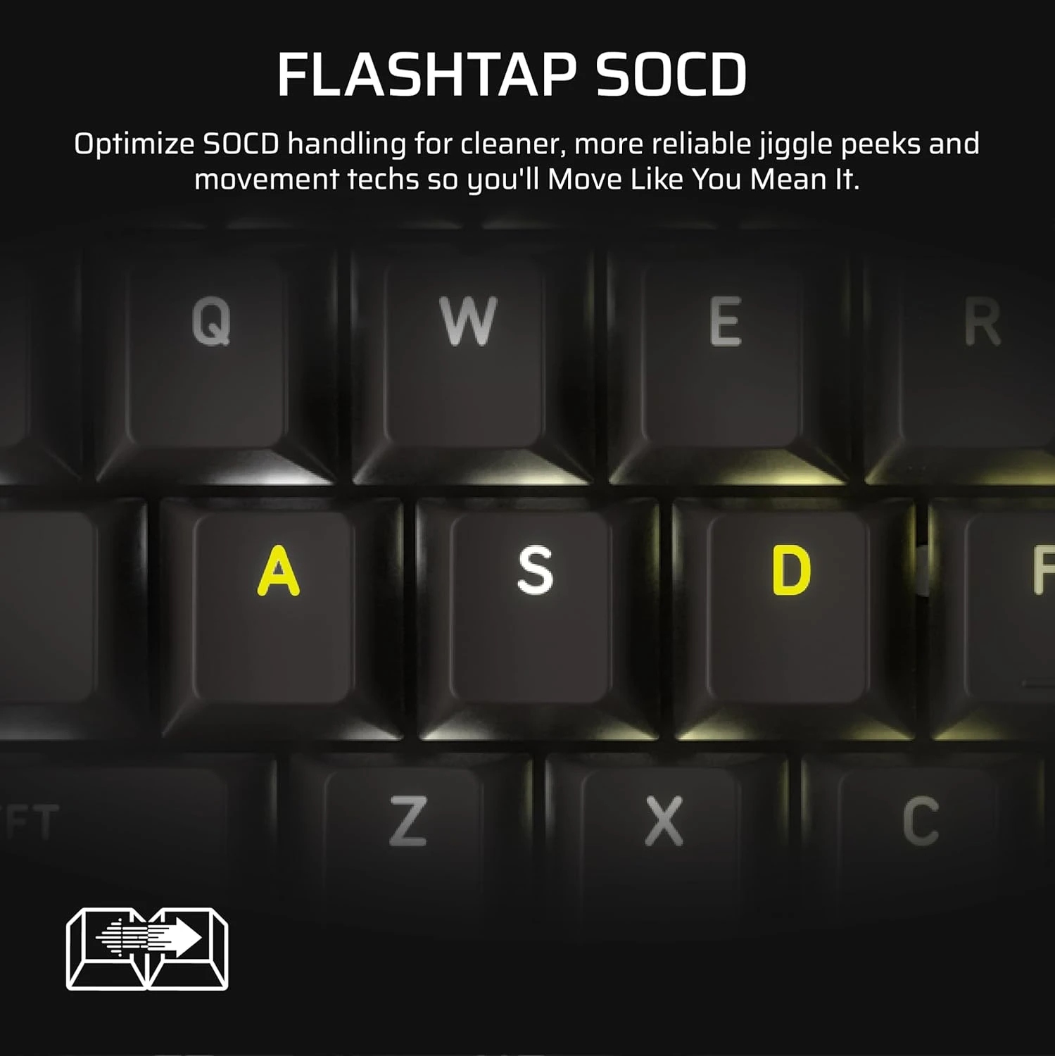 Corsair Vanguard 96, schwarz, LEDs RGB, MLX Plasma, USB, DE