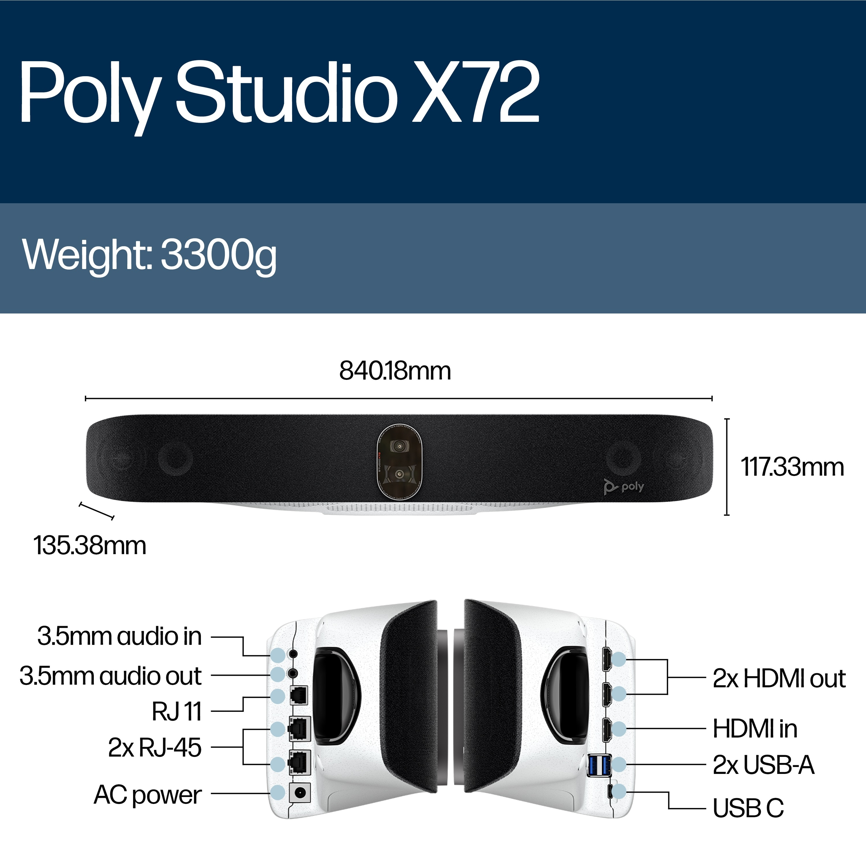 Poly HP Poly Studio X72 - Ohne Stromkabel - Kit für Videokonferenzen (Videoleiste, Poly TC10 Touchco