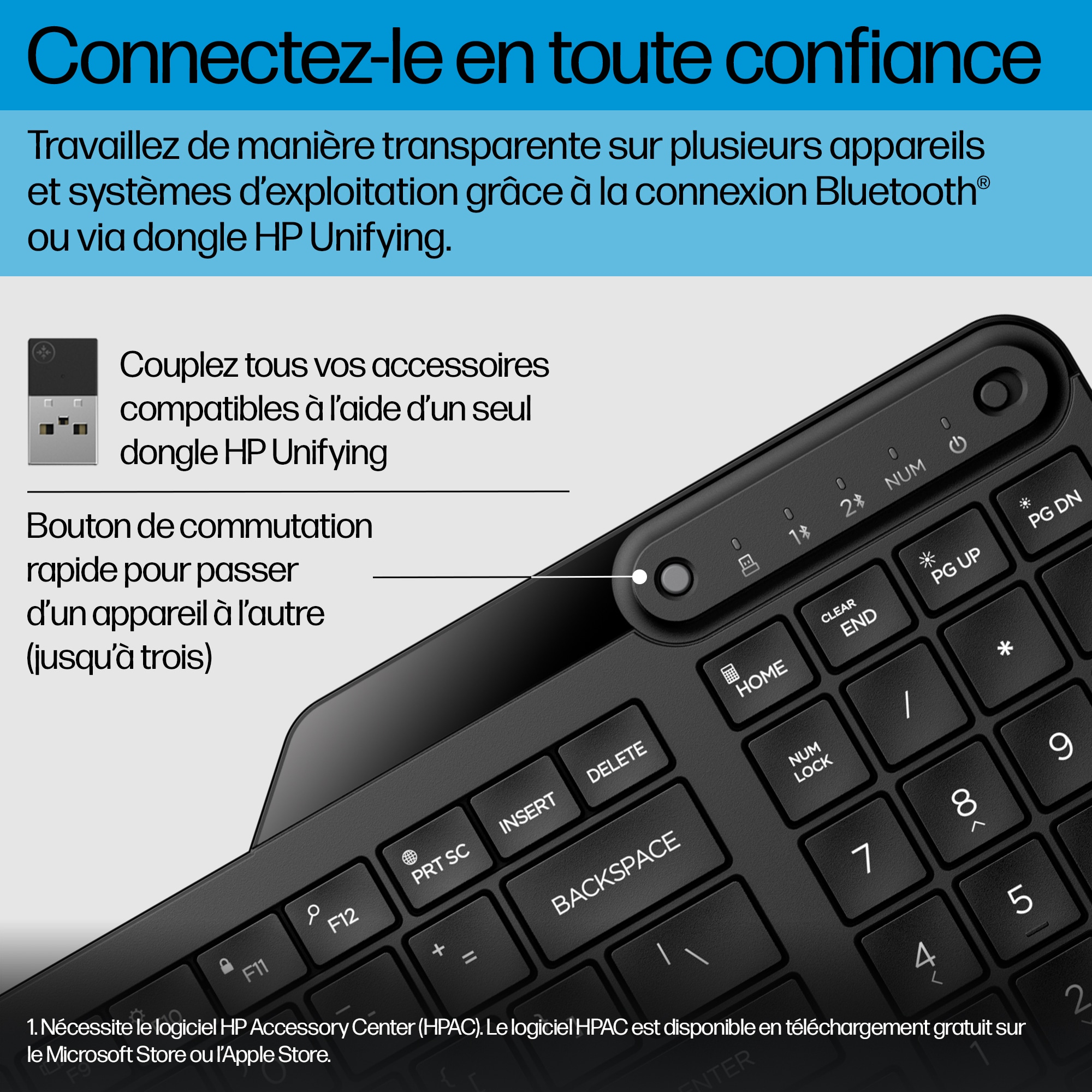 HP 475 - Tastatur - Dual-Mode, Multi-Device, kompakt, 2-Zonen-Layout, geringer Tastenhub, 12 program