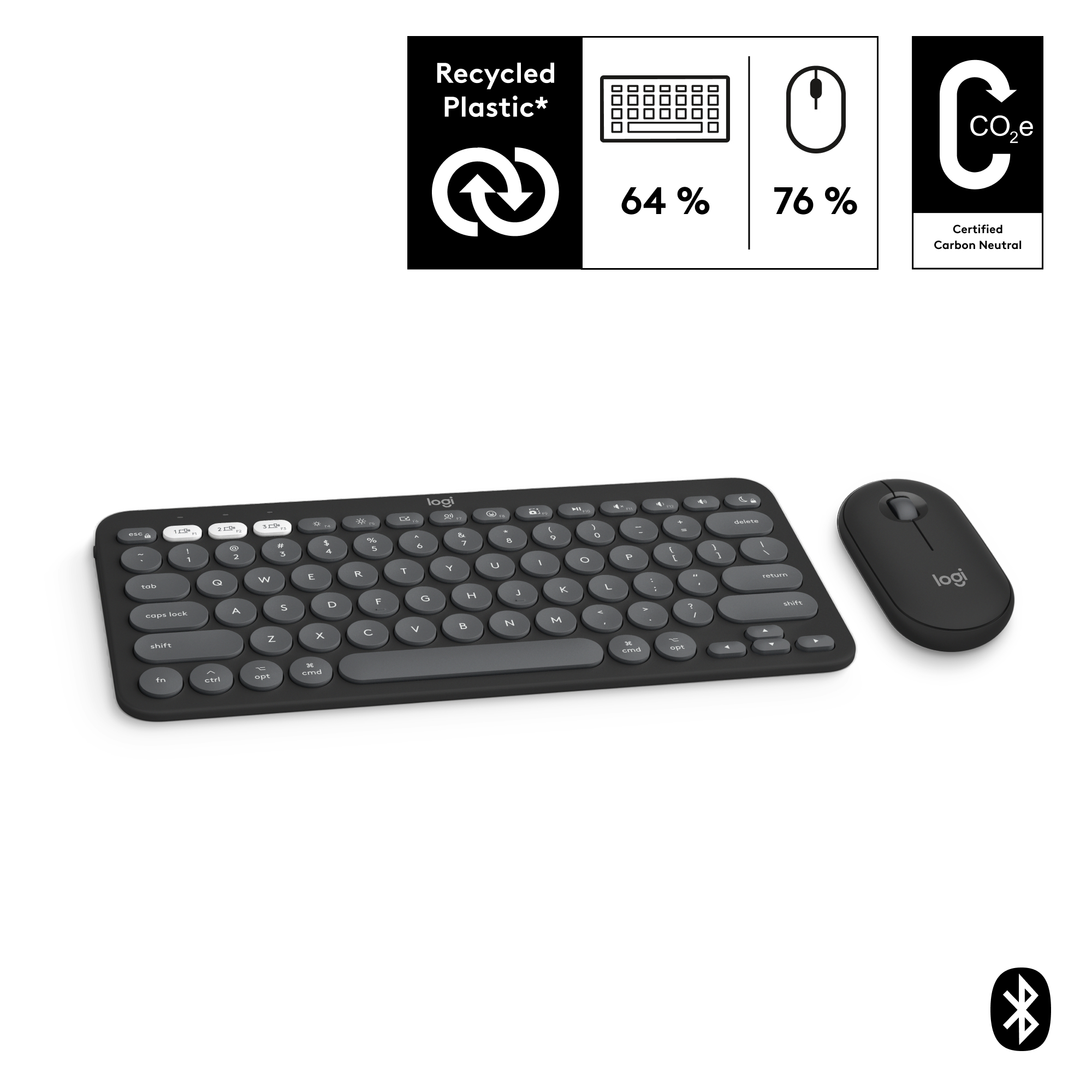 Logitech Pebble 2 Combo for Mac - Tastatur-und-Maus-Set
