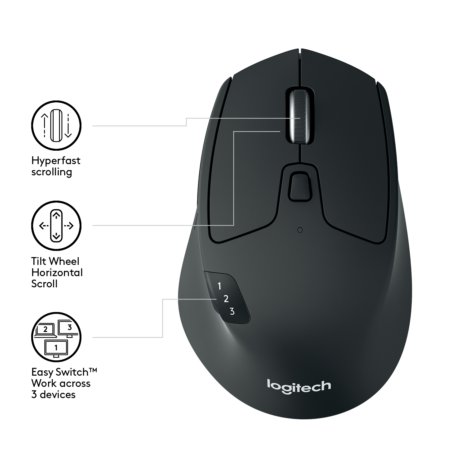 Logitech M720 Triathlon - Maus - Für Rechtshänder - optisch - 7 Tasten - kabellos - Bluetooth, 2.4 G