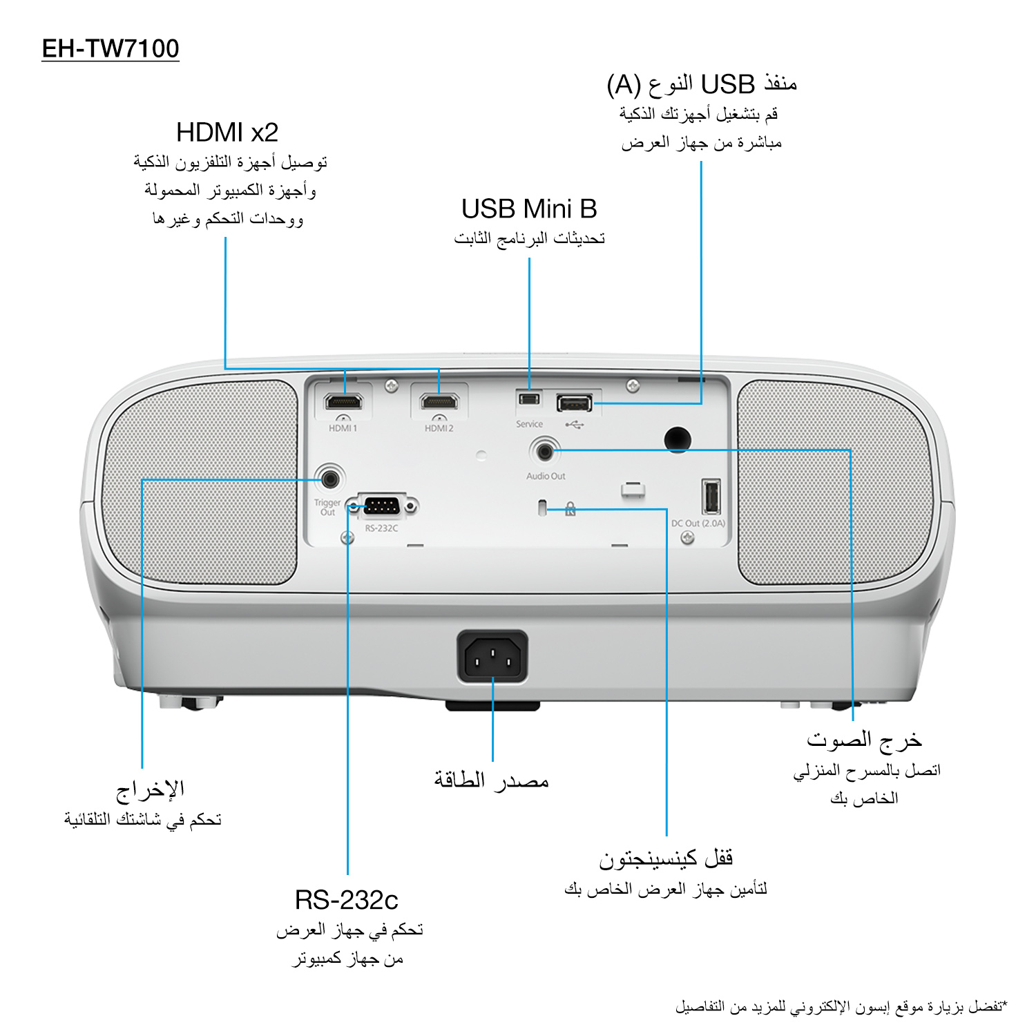 Epson EH-TW7100 - 3-LCD-Projektor - 3D - 3000 lm (weiß)