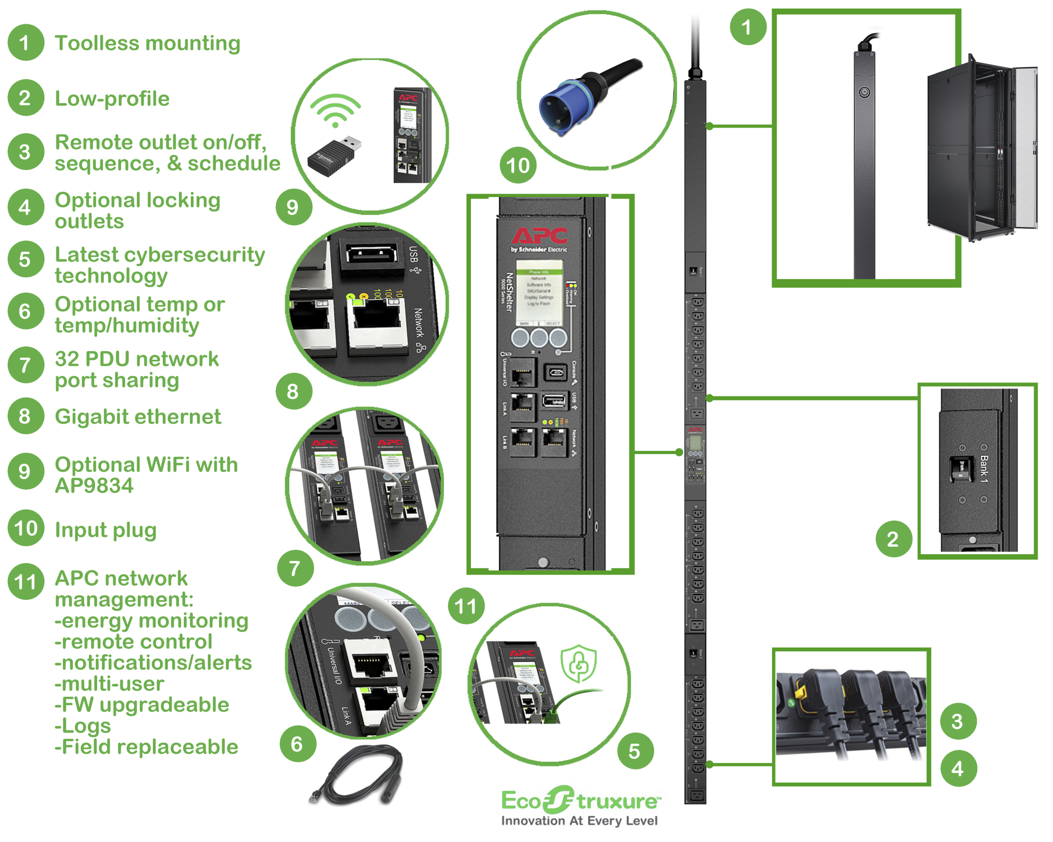 APC Rack PDU 9000 Switched APDU9953 - Stromverteilungseinheit (Rack - einbaufähig)