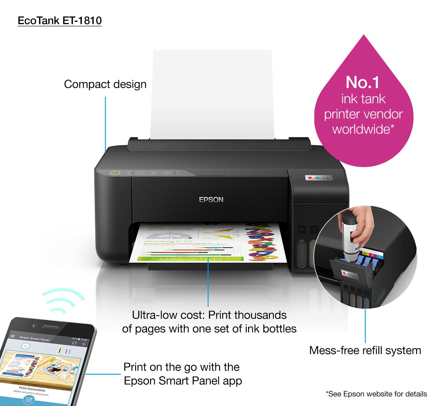 Epson EcoTank ET-1810 - Drucker - Farbe - Tintenstrahl - wiederbefüllbar - A4 - 5760 x 1440 dpi - bi