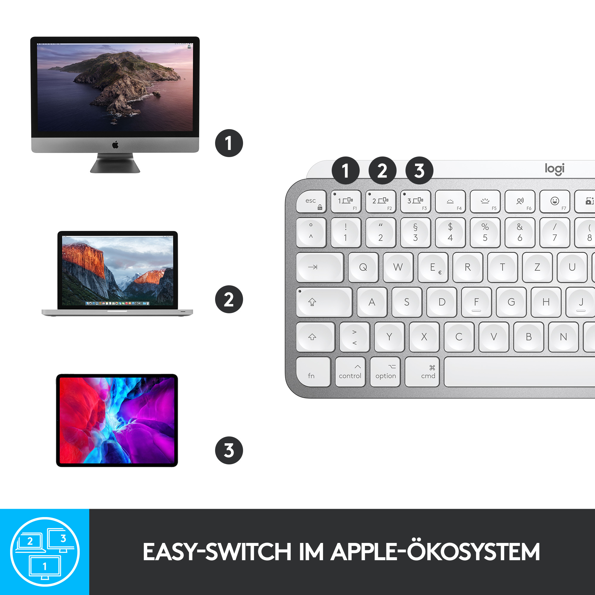 Logitech MX Keys Mini for Mac - Tastatur - hinterleuchtet