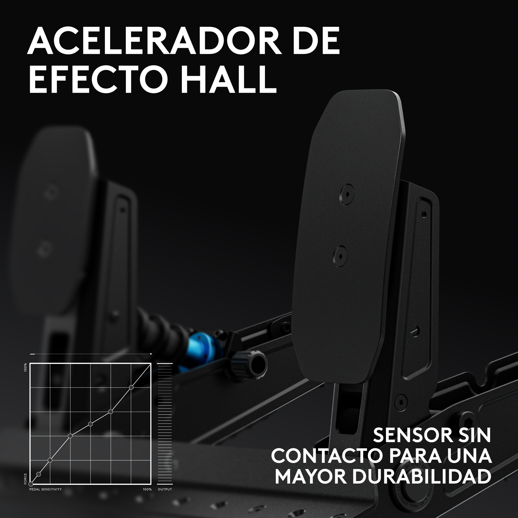 Logitech G RS Pedals - Pedale - Schwarz - für