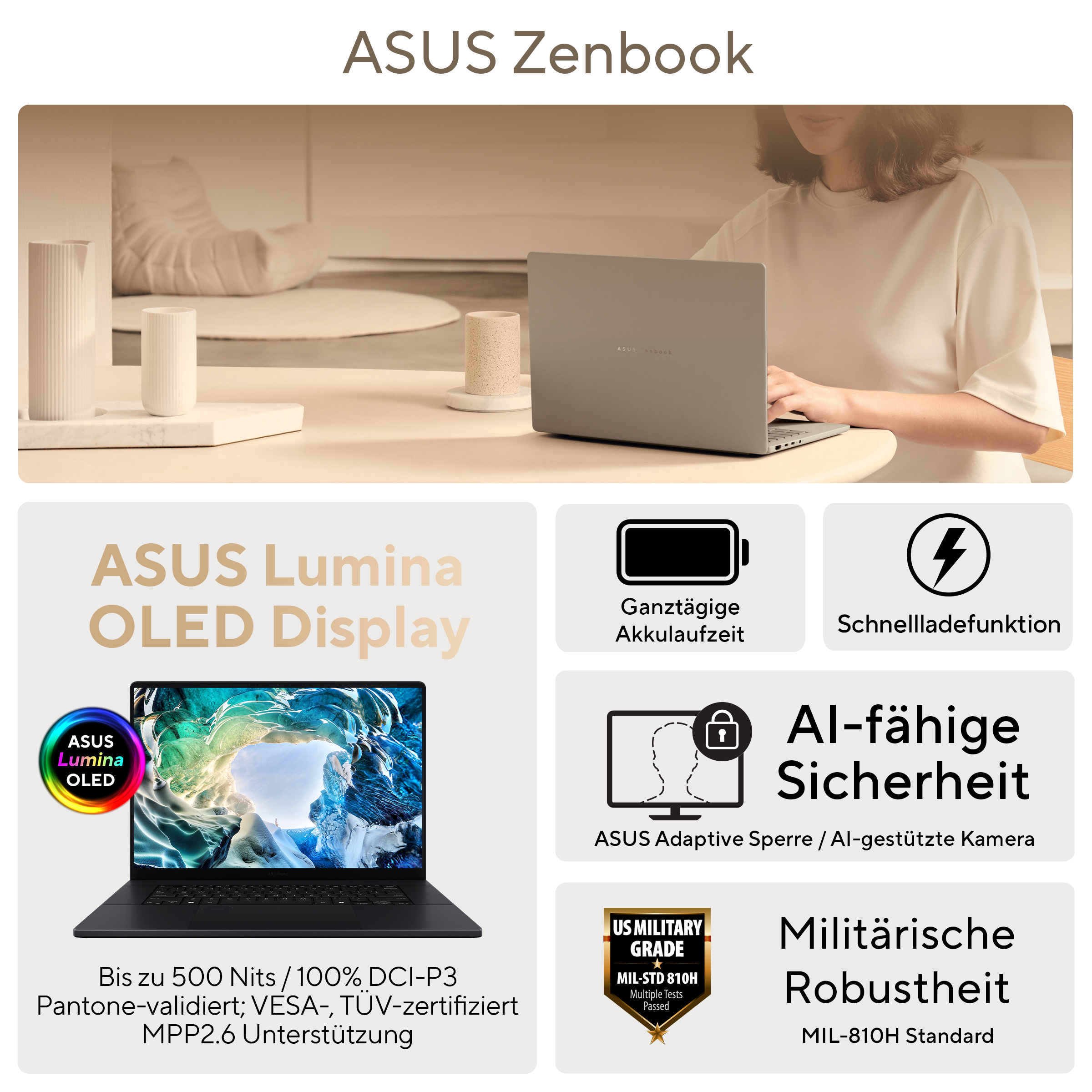 ASUS ZenBook 14 OLED UM3406GA-QD030W, 14" WUXGA OLED, Ryzen AI 7 445, 32GB, 1TB, Win11