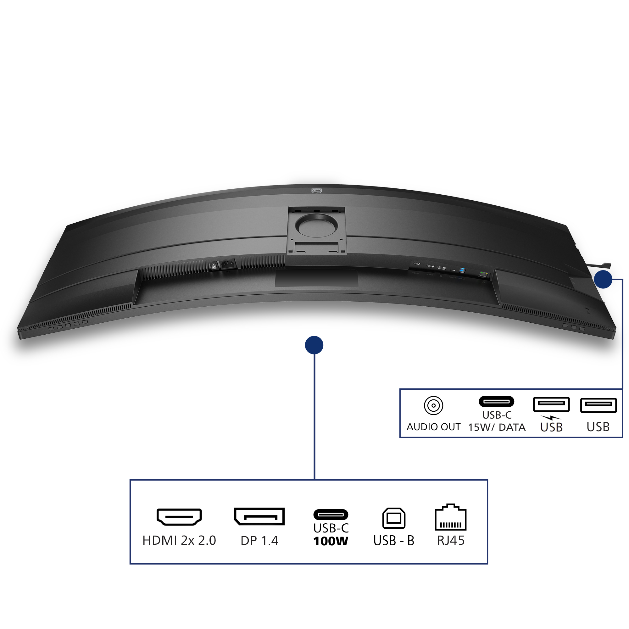 Philips 5000 Series 49B2U5900C Curved-Monitor 124cm (48.8") DQHD, VA, 4ms, HDMI, Displayport, USB-C