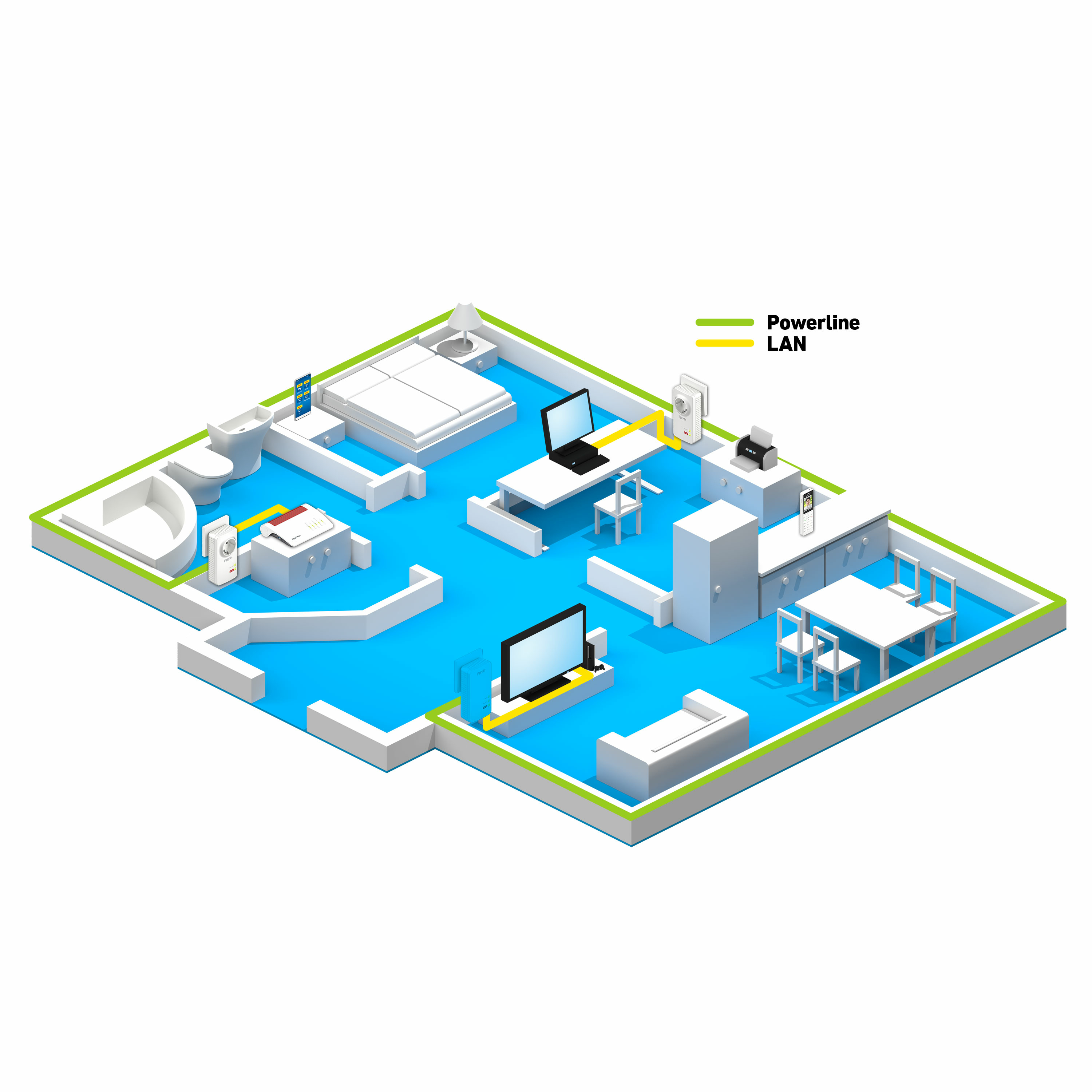AVM FRITZ!Powerline 1220 Set / FRITZ!Powerline 1220E Set, HomePlug AV2, 2x RJ-45, 2er-Pack