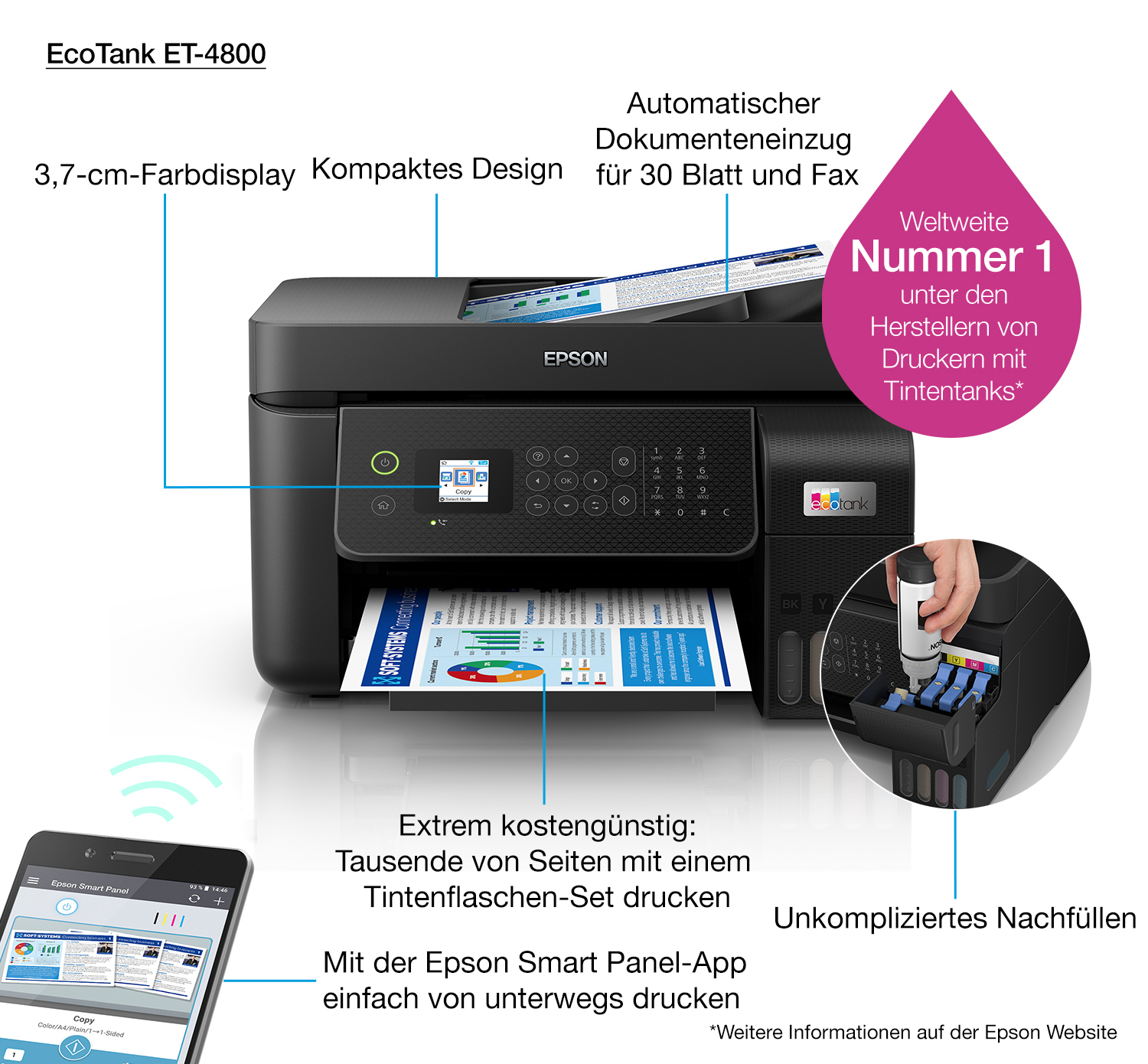 Epson EcoTank ET-4800 - Multifunktionsdrucker - Farbe - Tintenstrahl - wiederbefüllbar - A4 (Medien)