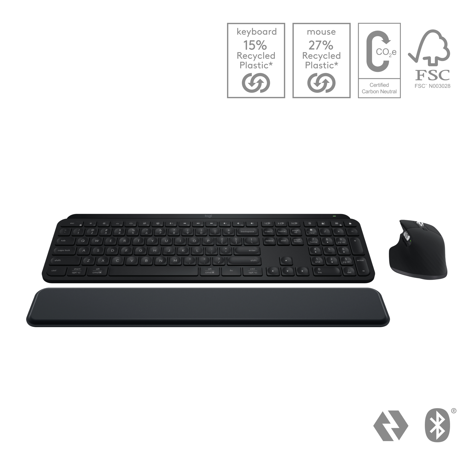 Logitech MX Keys S Combo - Tastatur-und-Maus-Set