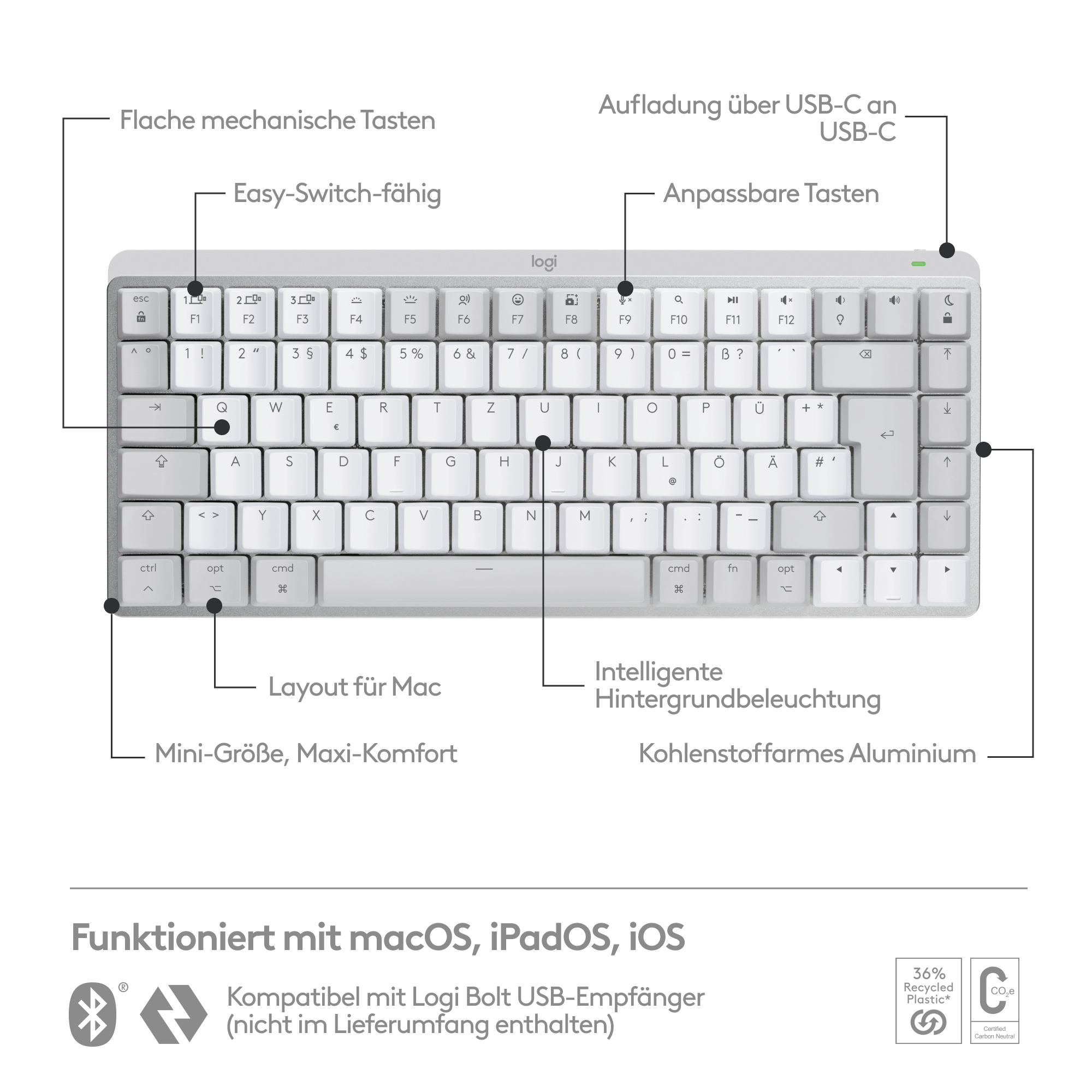 Logitech Master Series MX Mechanical Mini for