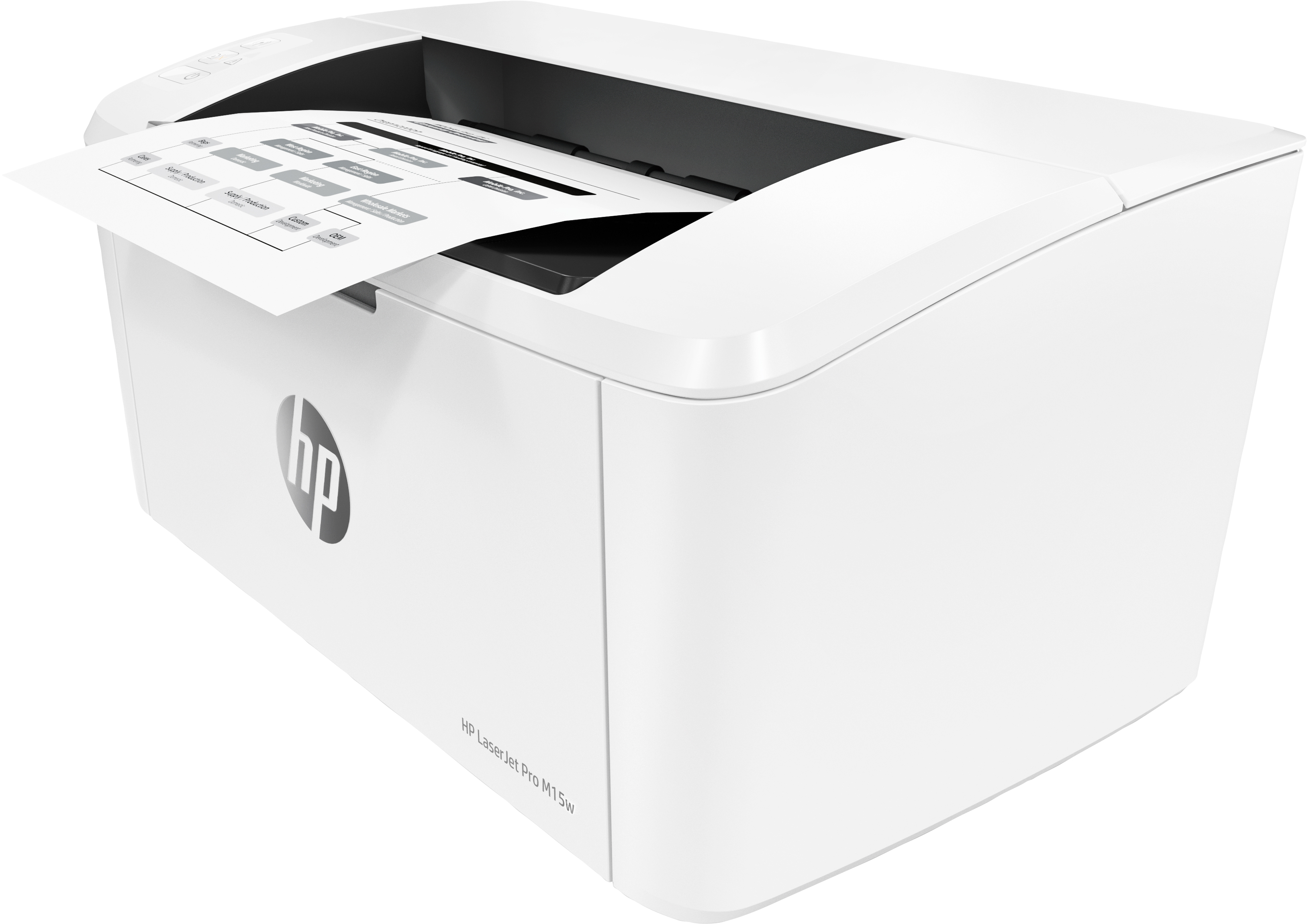HP LaserJet Pro M15w, Laser, 600 x 600 DPI, A4, 18 Seiten pro Minute, Weiß