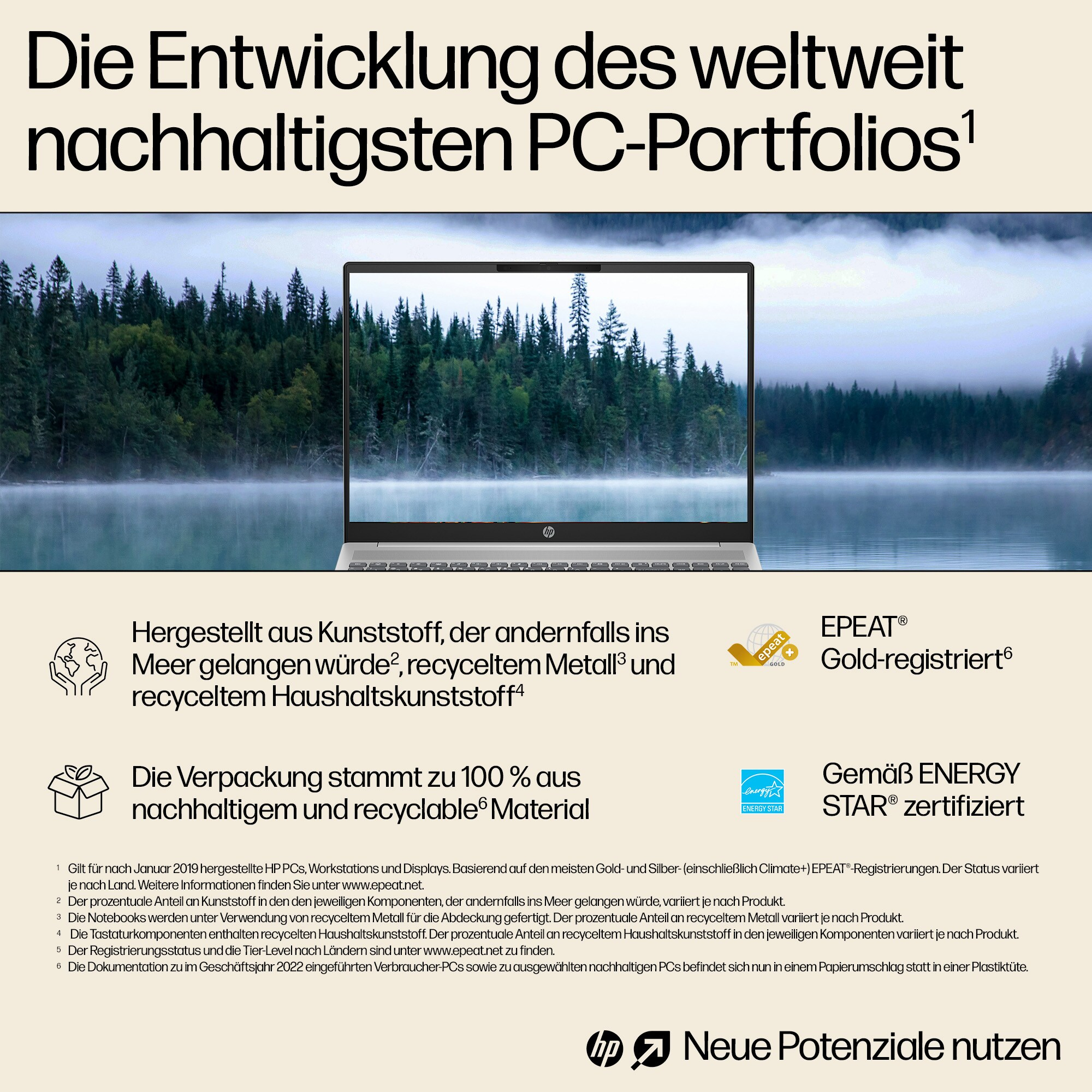 HP Pavilion 16-af0555ng, Intel Core Ultra 5, 40,6 cm (16"), 2048 x 1280 Pixel, 16 GB, 1 TB, Windows 