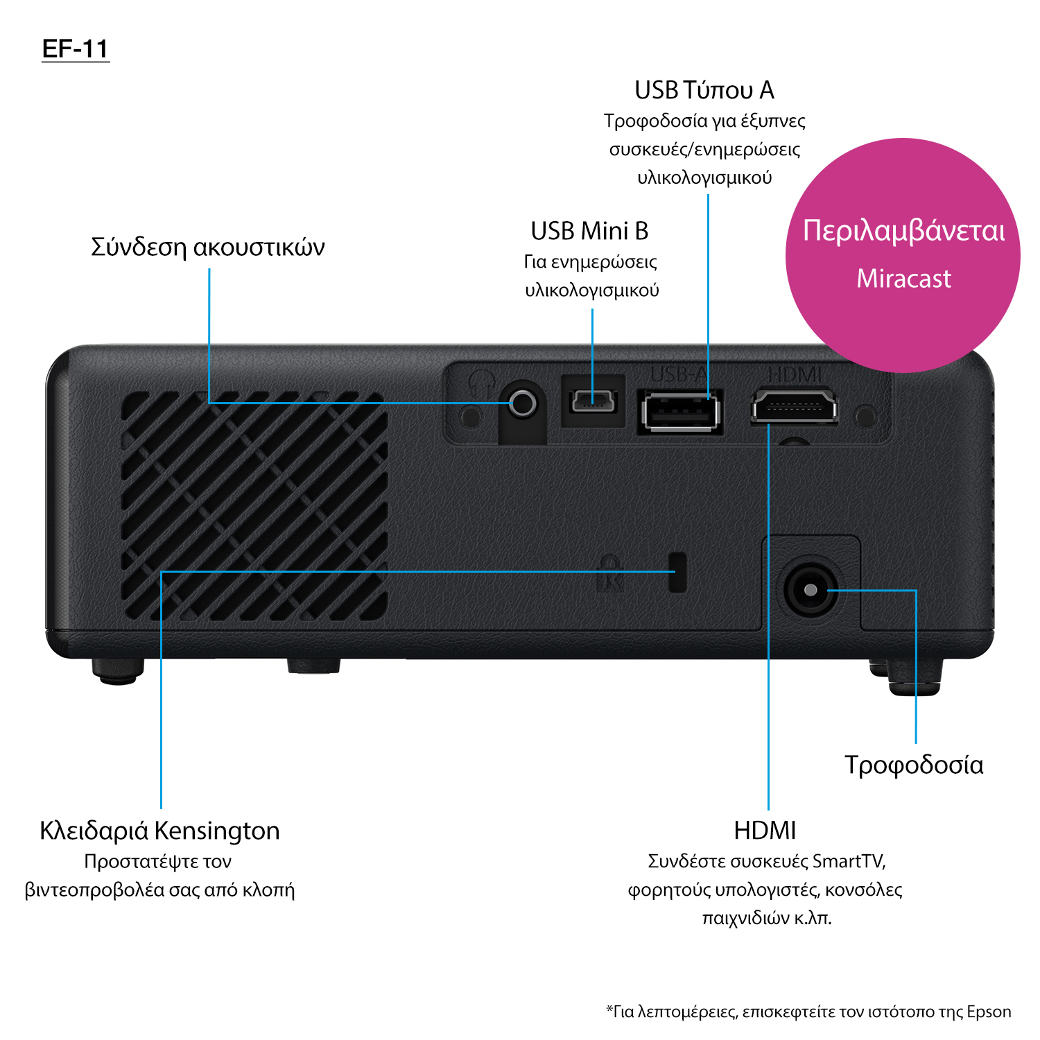 Epson EF-11 - 3-LCD-Projektor - tragbar - 1000 lm (weiß)