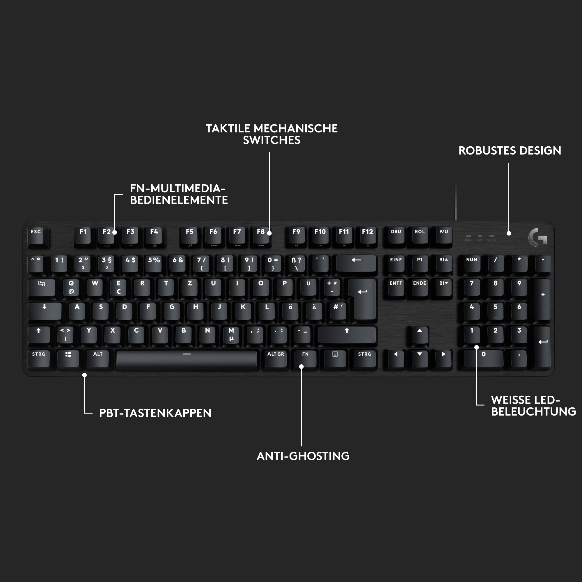 Logitech G G413 SE, Kabelgebunden, USB, Mechanischer Switch, QWERTZ, LED, Schwarz