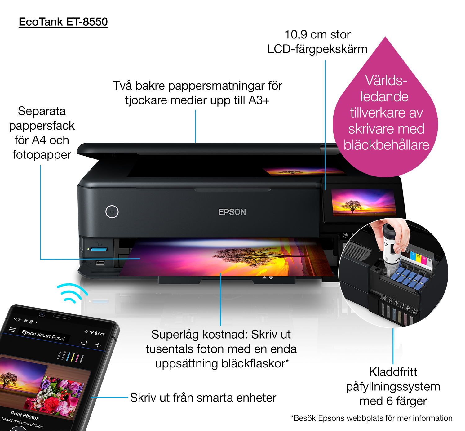 Epson EcoTank ET-8550 - Multifunktionsdrucker - Farbe - Tintenstrahl - wiederbefüllbar - A3 (Medien)