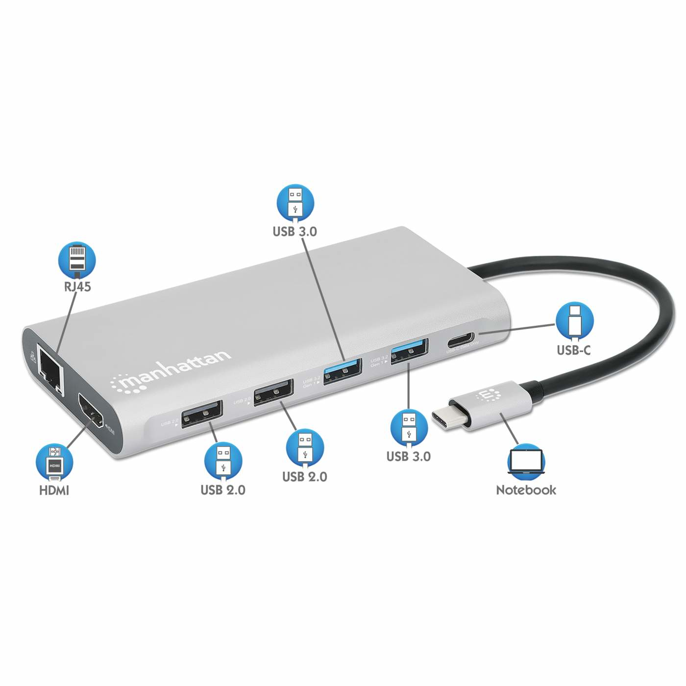 Manhattan USB-C Dock/Hub with Card Reader and MST, Ports (x10):
